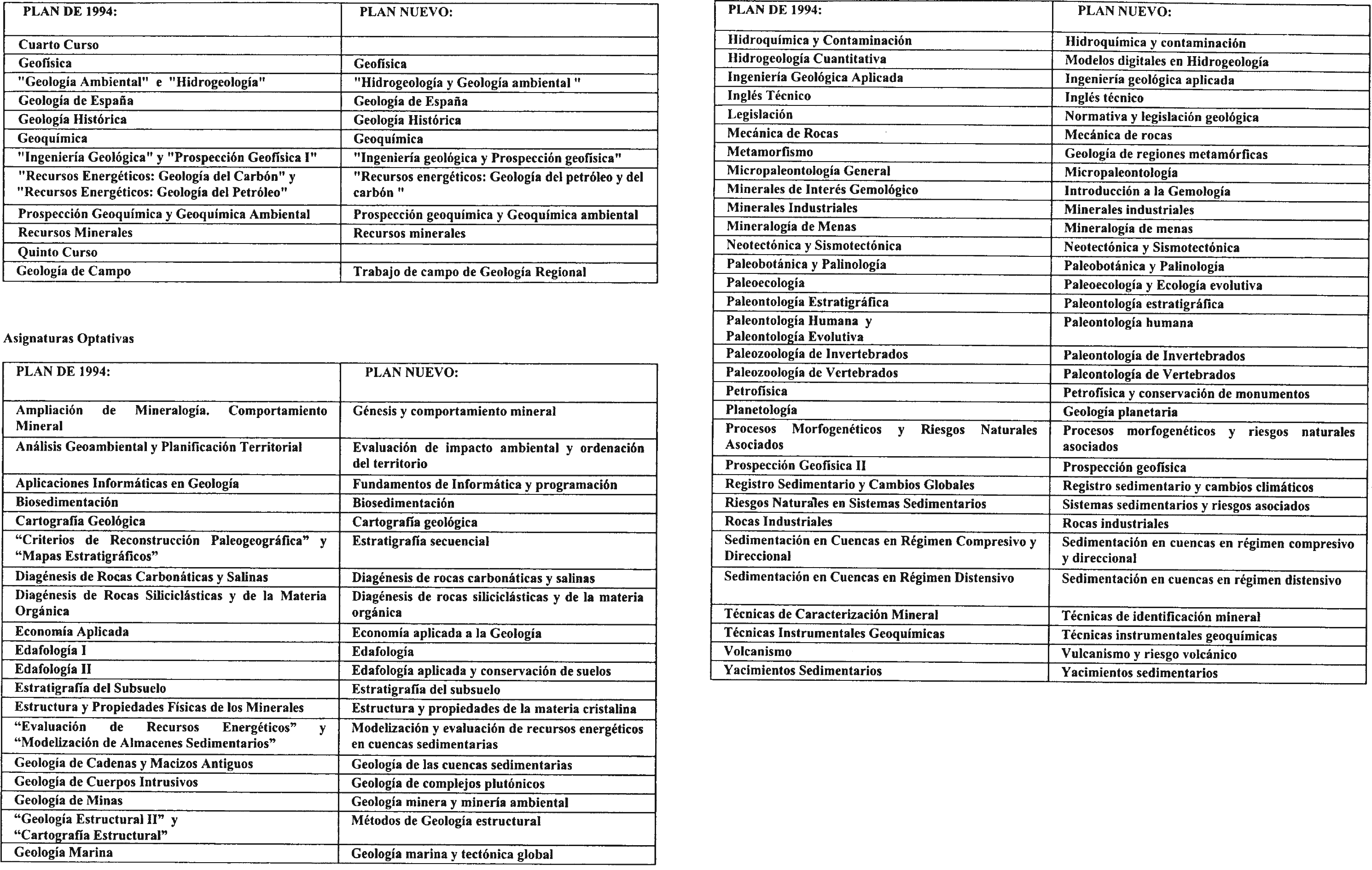 Imagen: /datos/imagenes/disp/2002/171/14428_8827201_image19.png