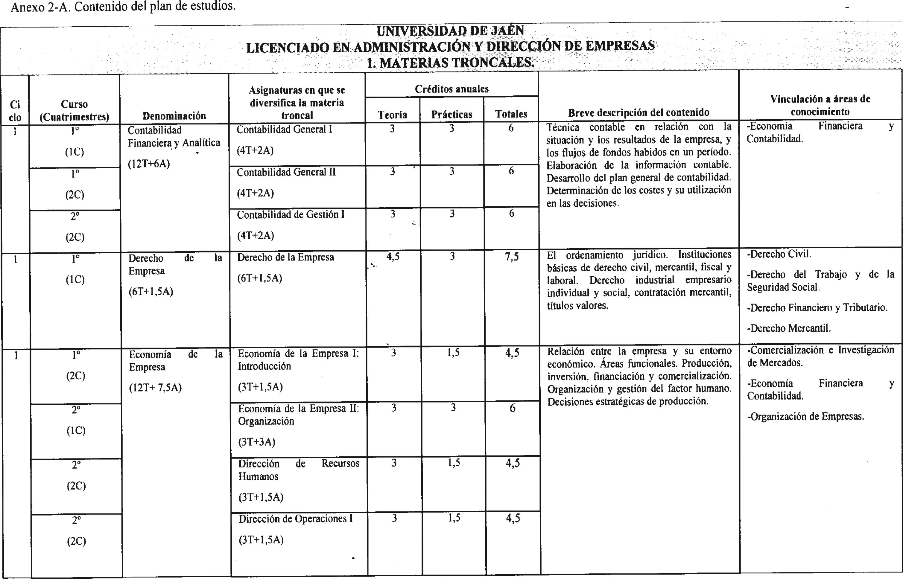 Imagen: /datos/imagenes/disp/2002/171/14430_7565877_image1.png