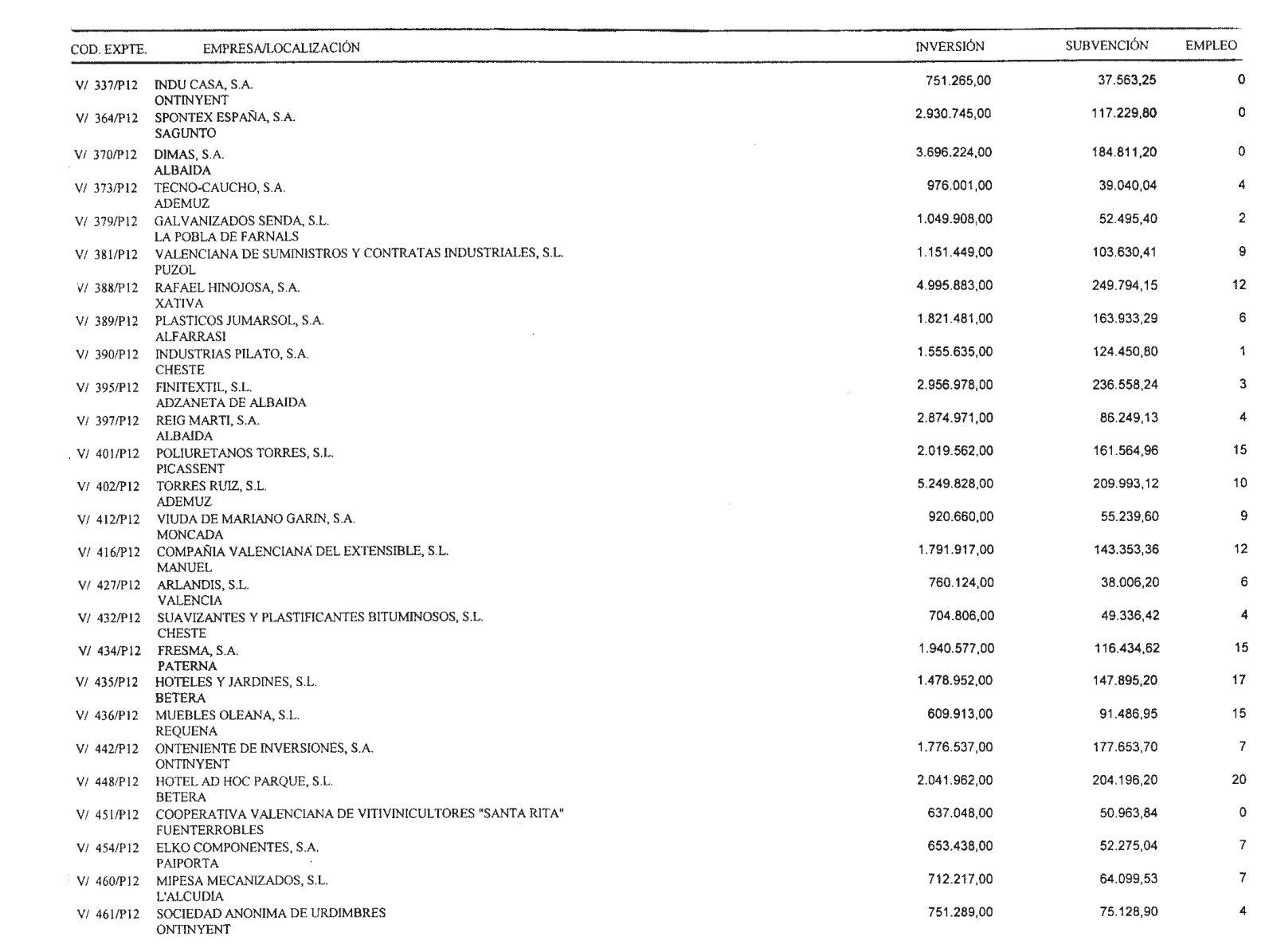 Imagen: /datos/imagenes/disp/2002/172/14573_14415929_image18.png