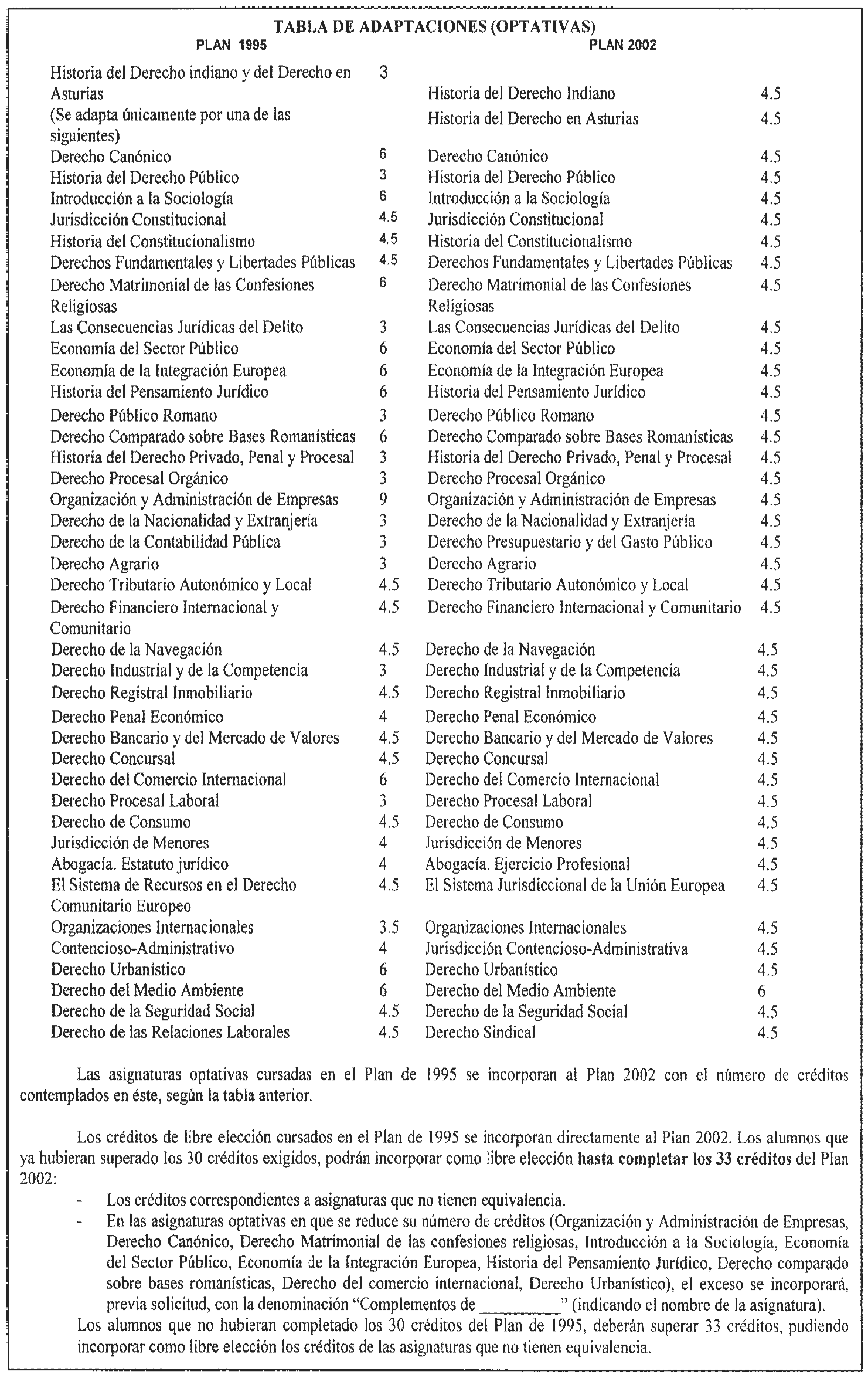 Imagen: /datos/imagenes/disp/2002/181/15446_8827339_image20.png