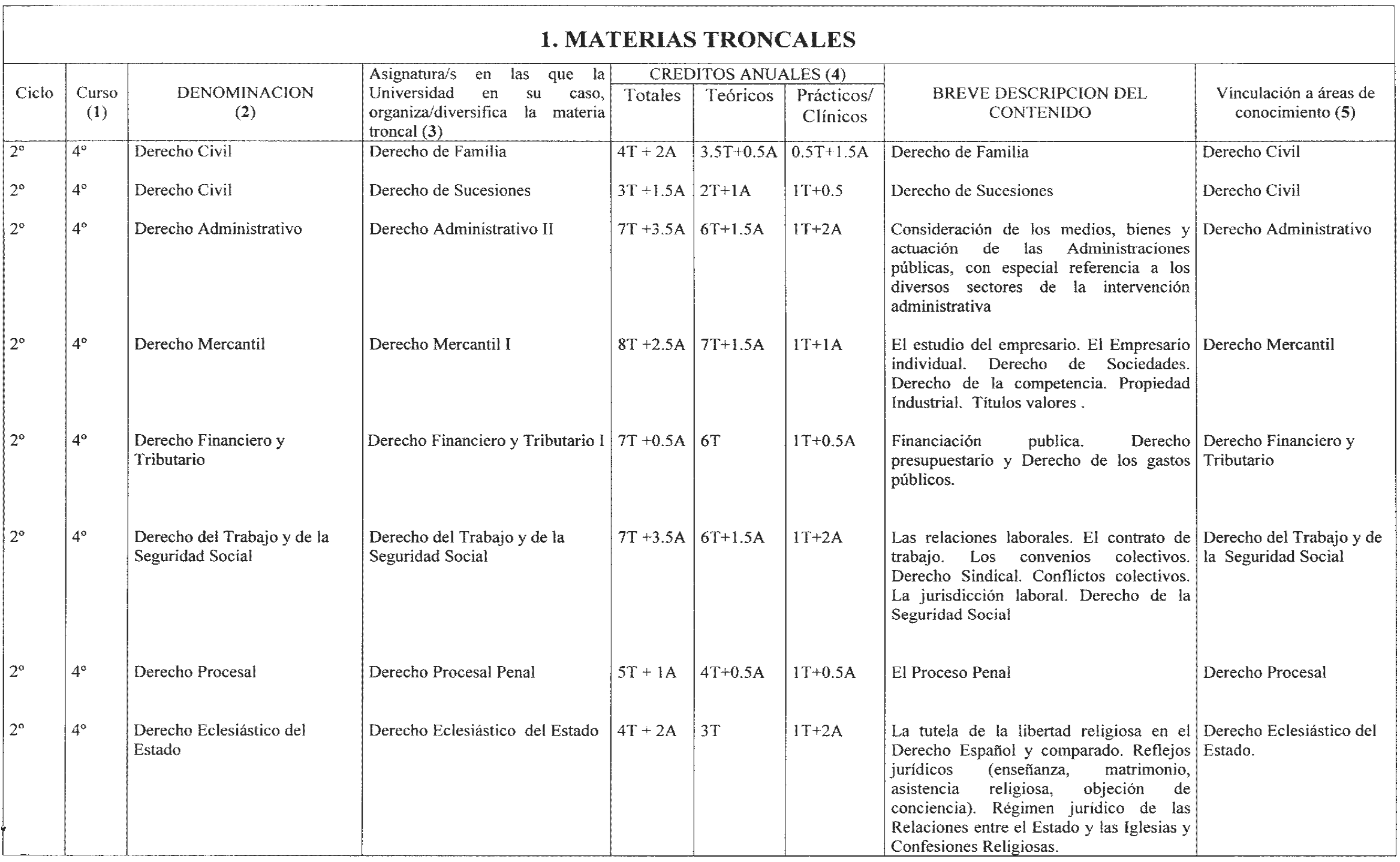Imagen: /datos/imagenes/disp/2002/181/15446_8827339_image4.png