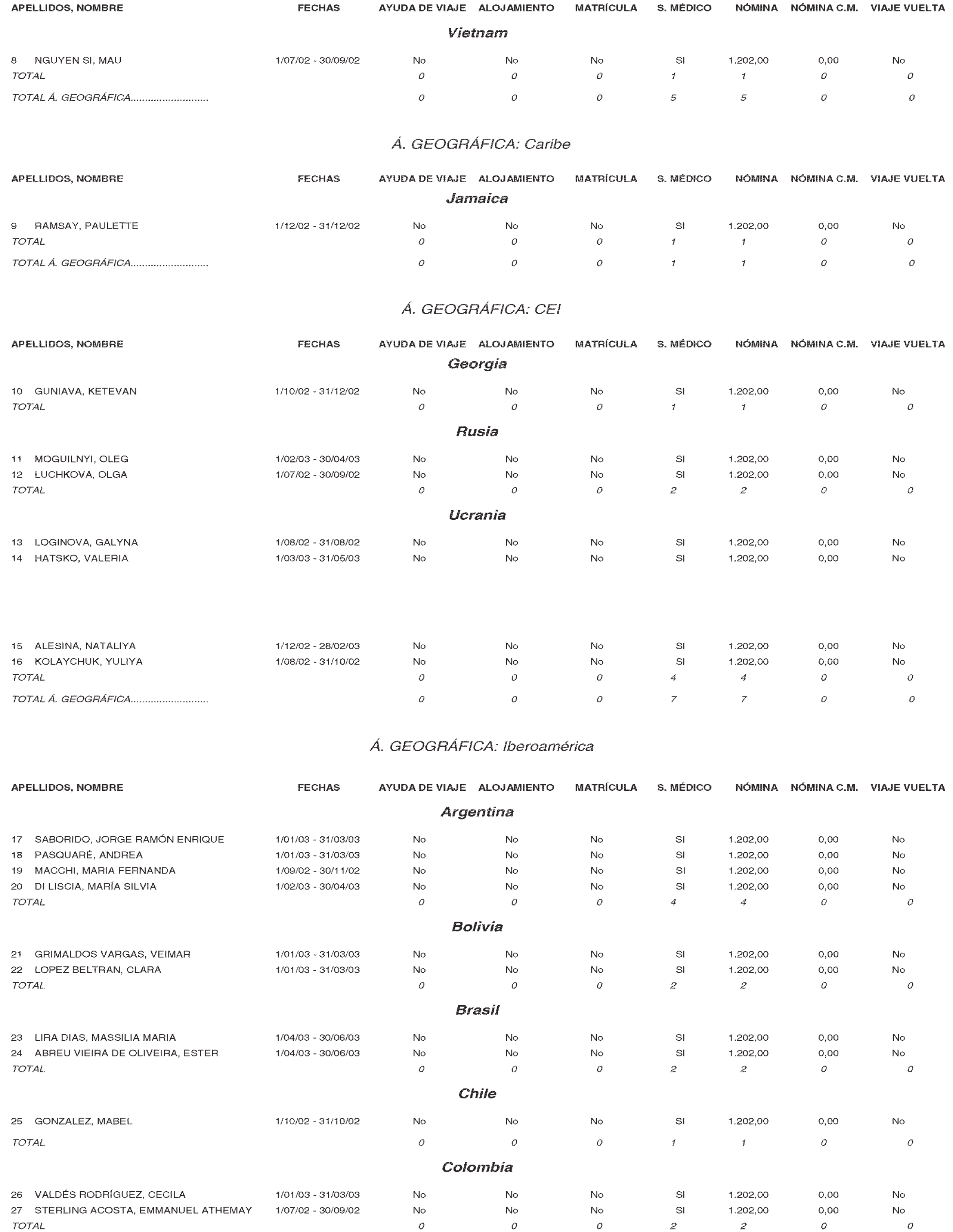 Imagen: /datos/imagenes/disp/2002/182/15504_14397988_image9.png