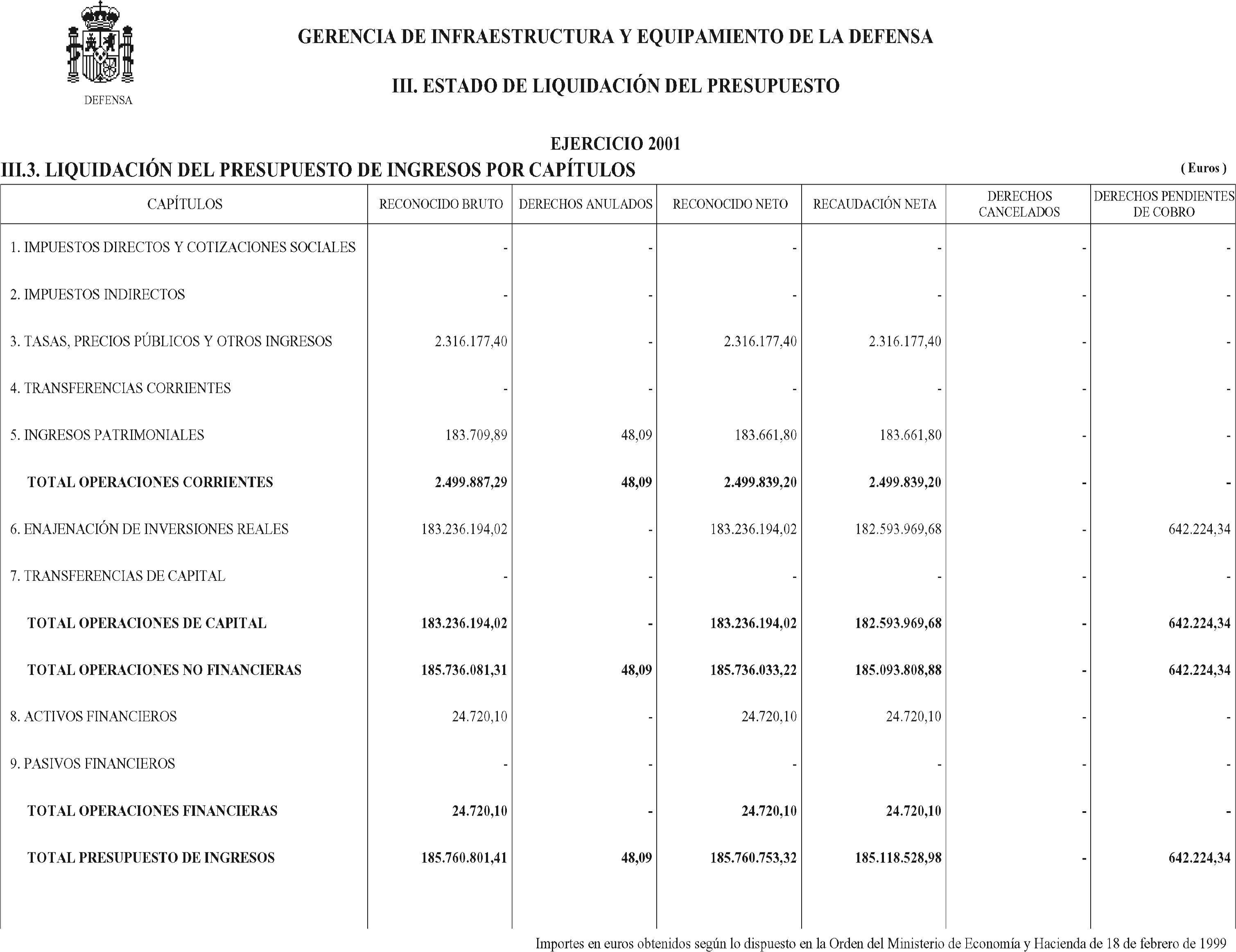 Imagen: /datos/imagenes/disp/2002/184/15709_14398267_image10.png