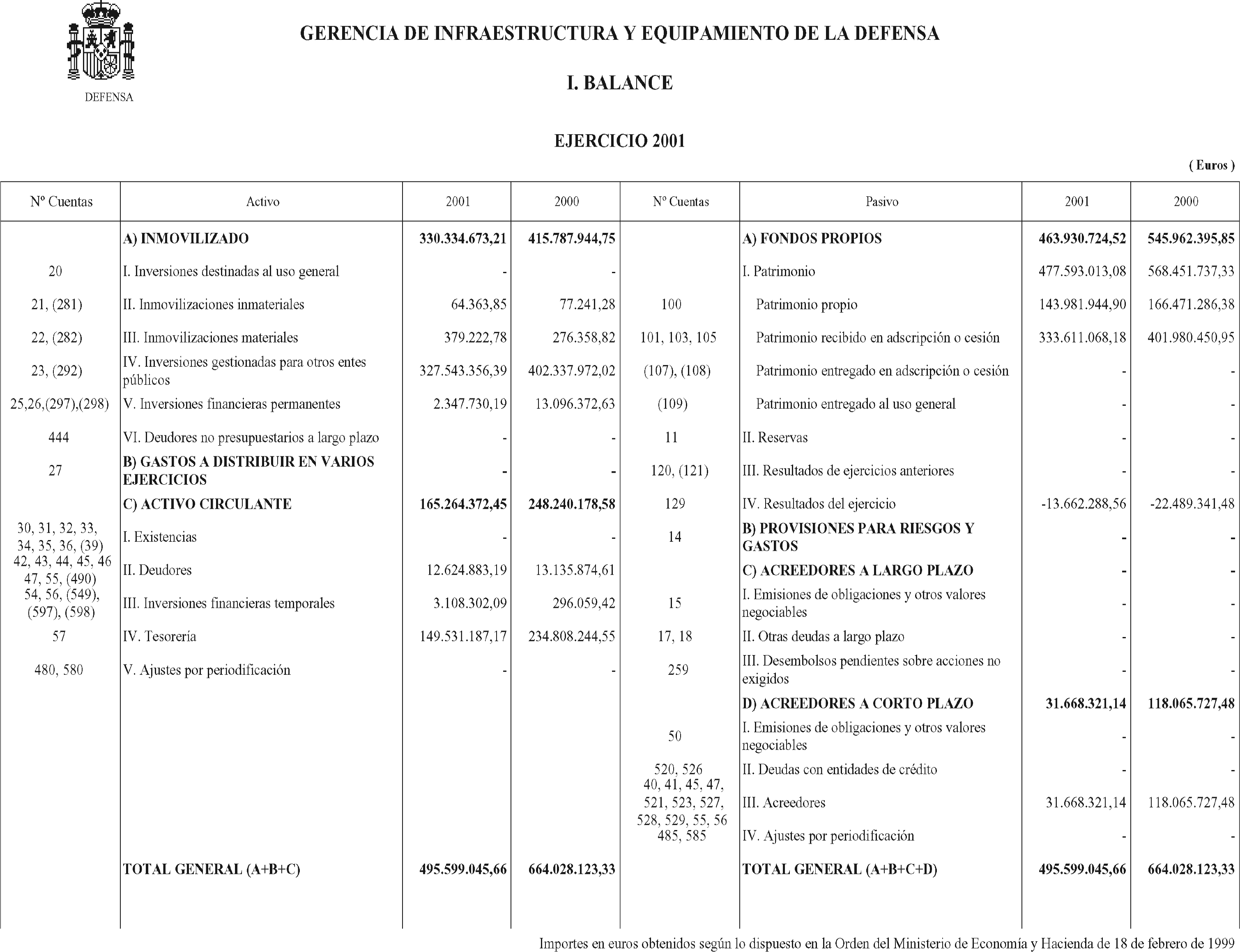 Imagen: /datos/imagenes/disp/2002/184/15709_14398267_image2.png