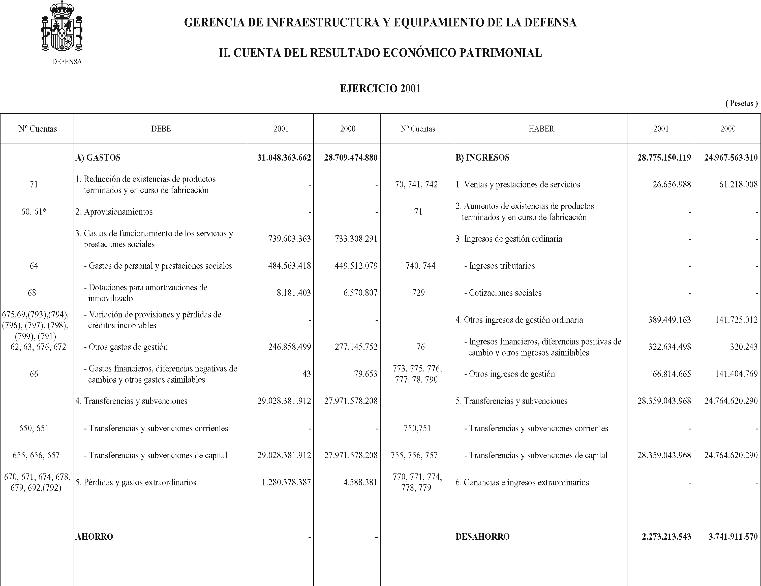Imagen: /datos/imagenes/disp/2002/184/15709_14398267_image3.png