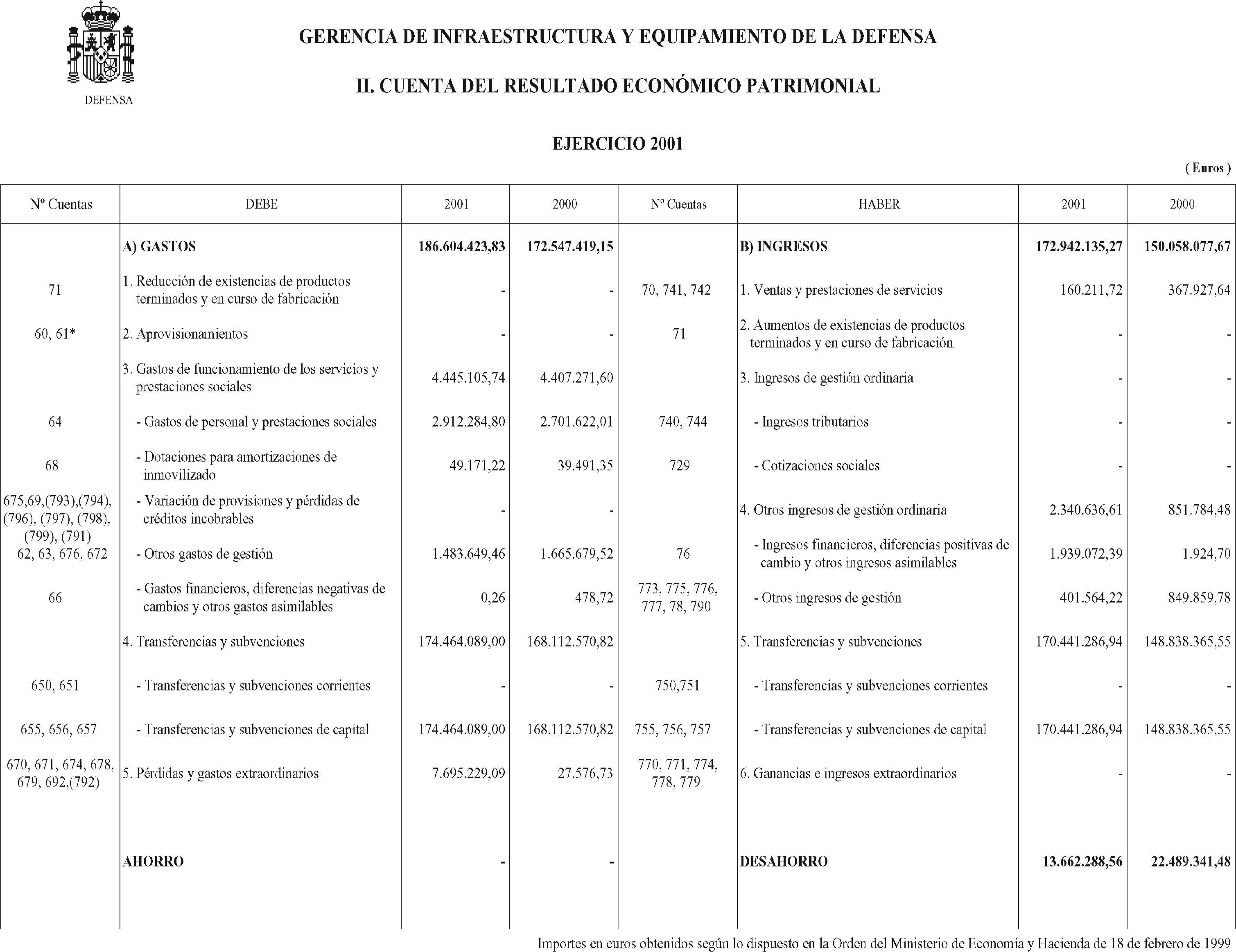 Imagen: /datos/imagenes/disp/2002/184/15709_14398267_image4.png