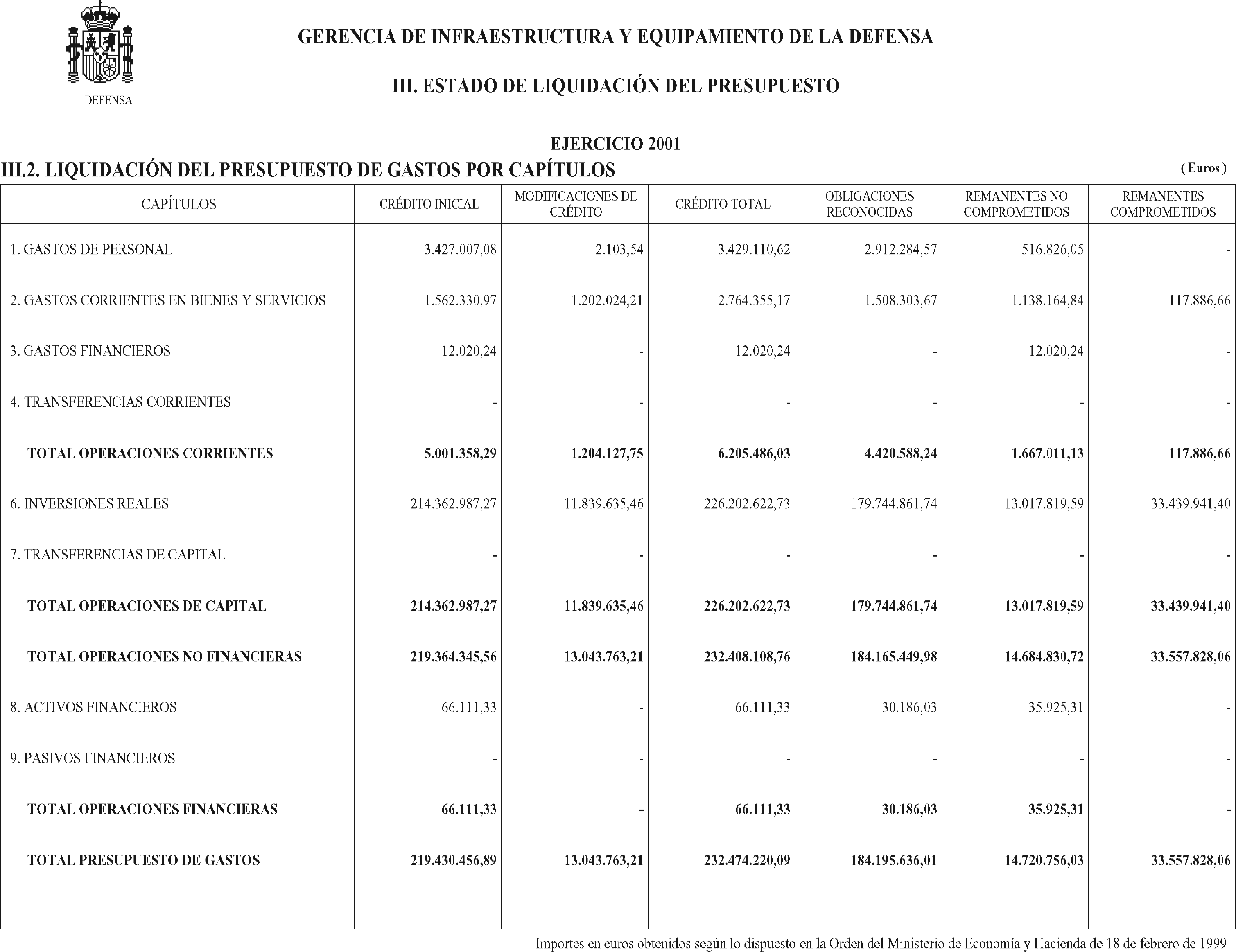 Imagen: /datos/imagenes/disp/2002/184/15709_14398267_image8.png