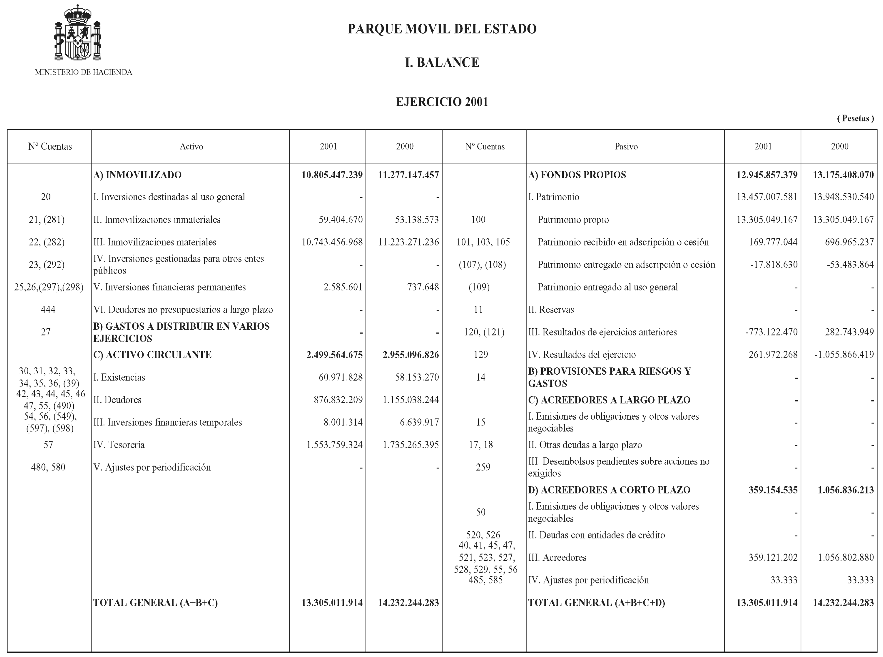 Imagen: /datos/imagenes/disp/2002/184/15713_14421077_image1.png