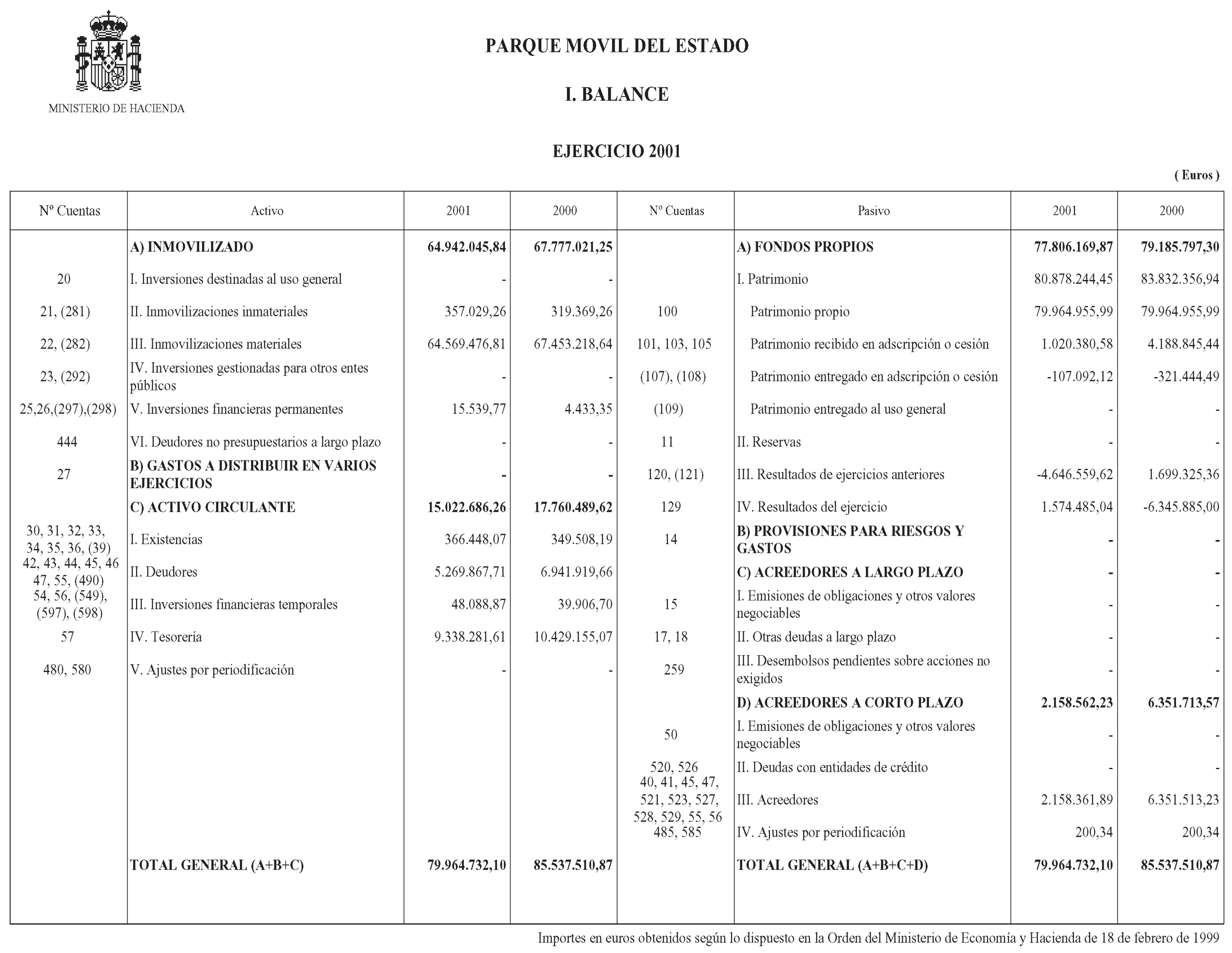 Imagen: /datos/imagenes/disp/2002/184/15713_14421077_image2.png