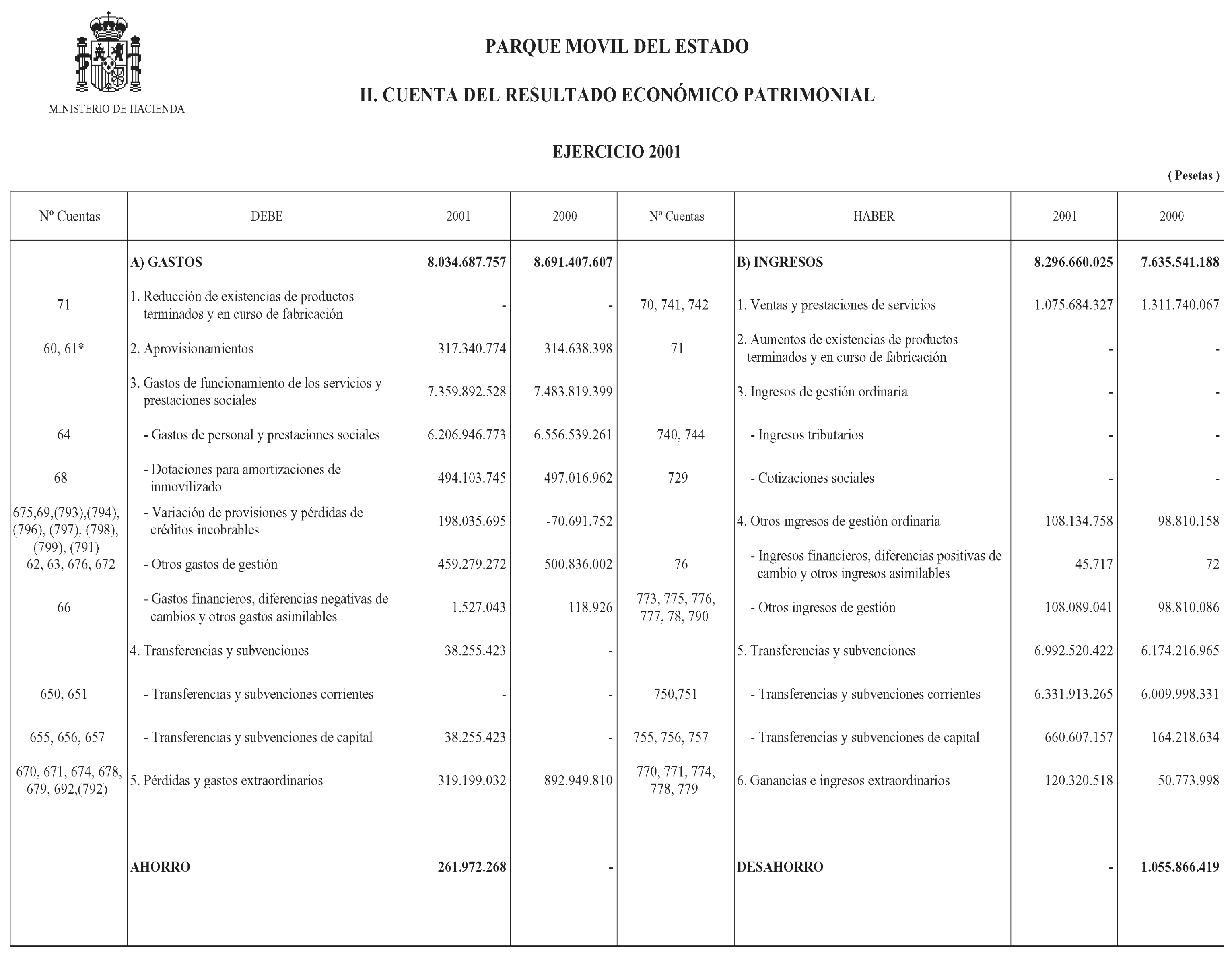 Imagen: /datos/imagenes/disp/2002/184/15713_14421077_image3.png