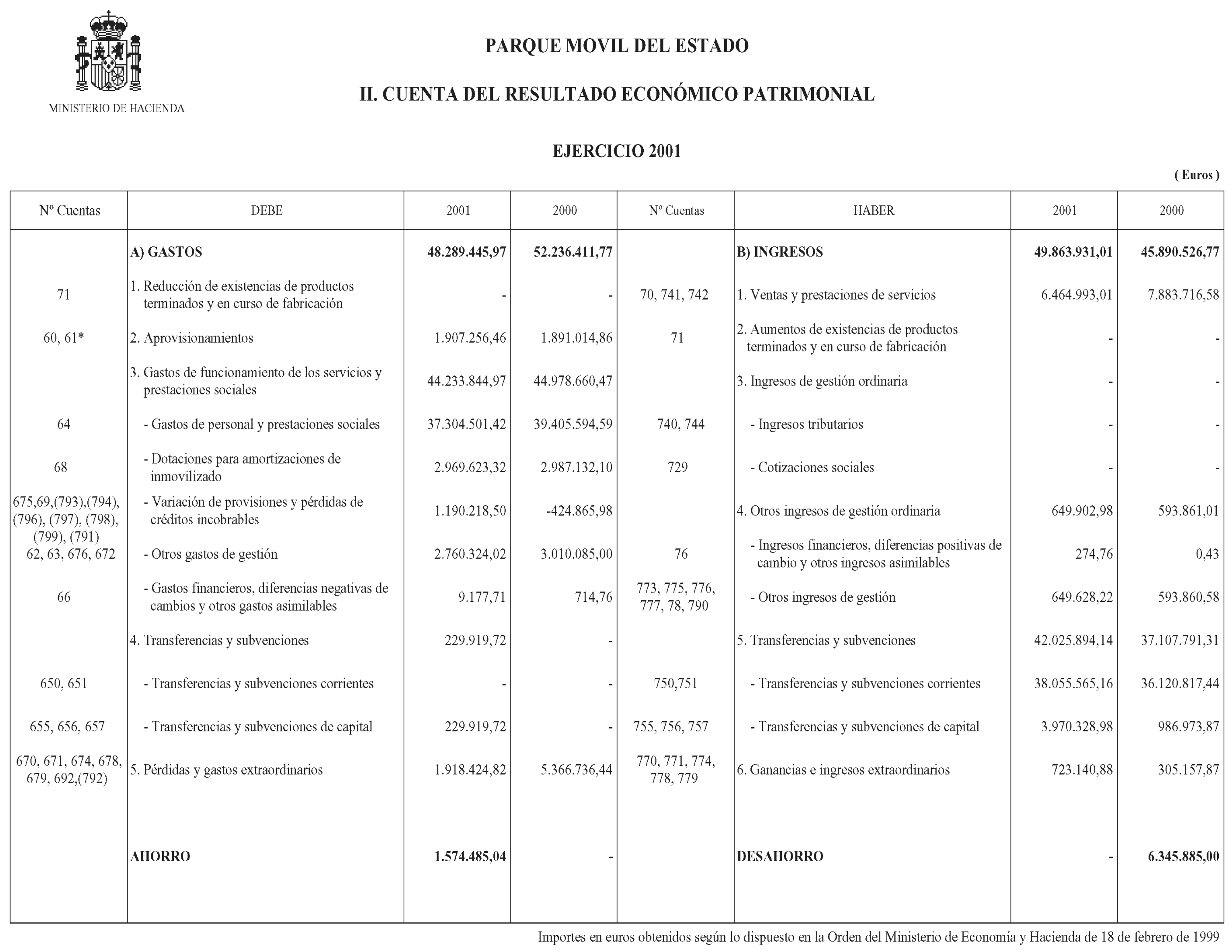 Imagen: /datos/imagenes/disp/2002/184/15713_14421077_image4.png