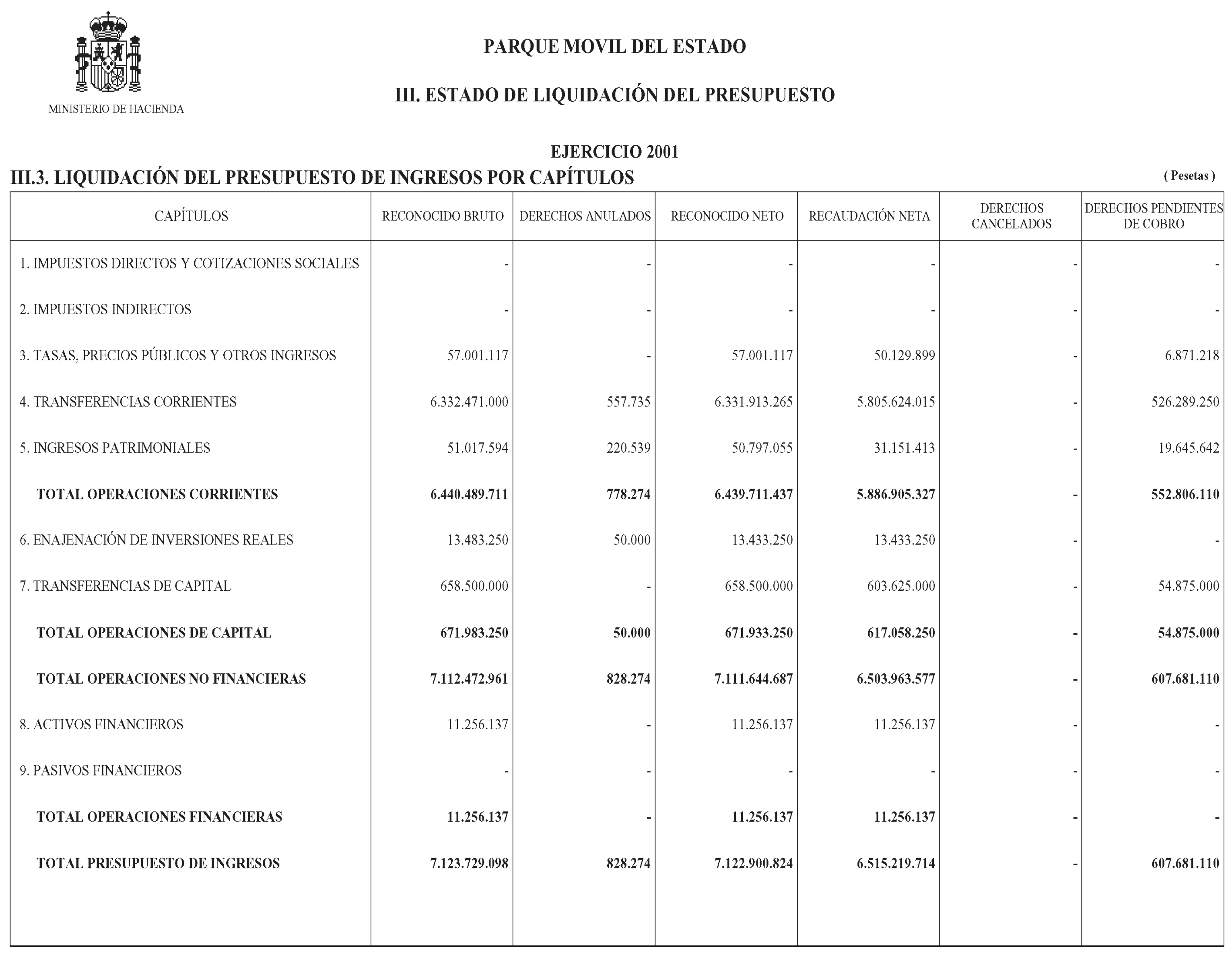 Imagen: /datos/imagenes/disp/2002/184/15713_14421077_image9.png