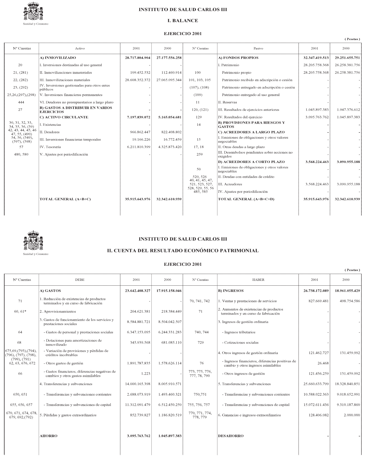 Imagen: /datos/imagenes/disp/2002/184/15739_14417131_image1.png