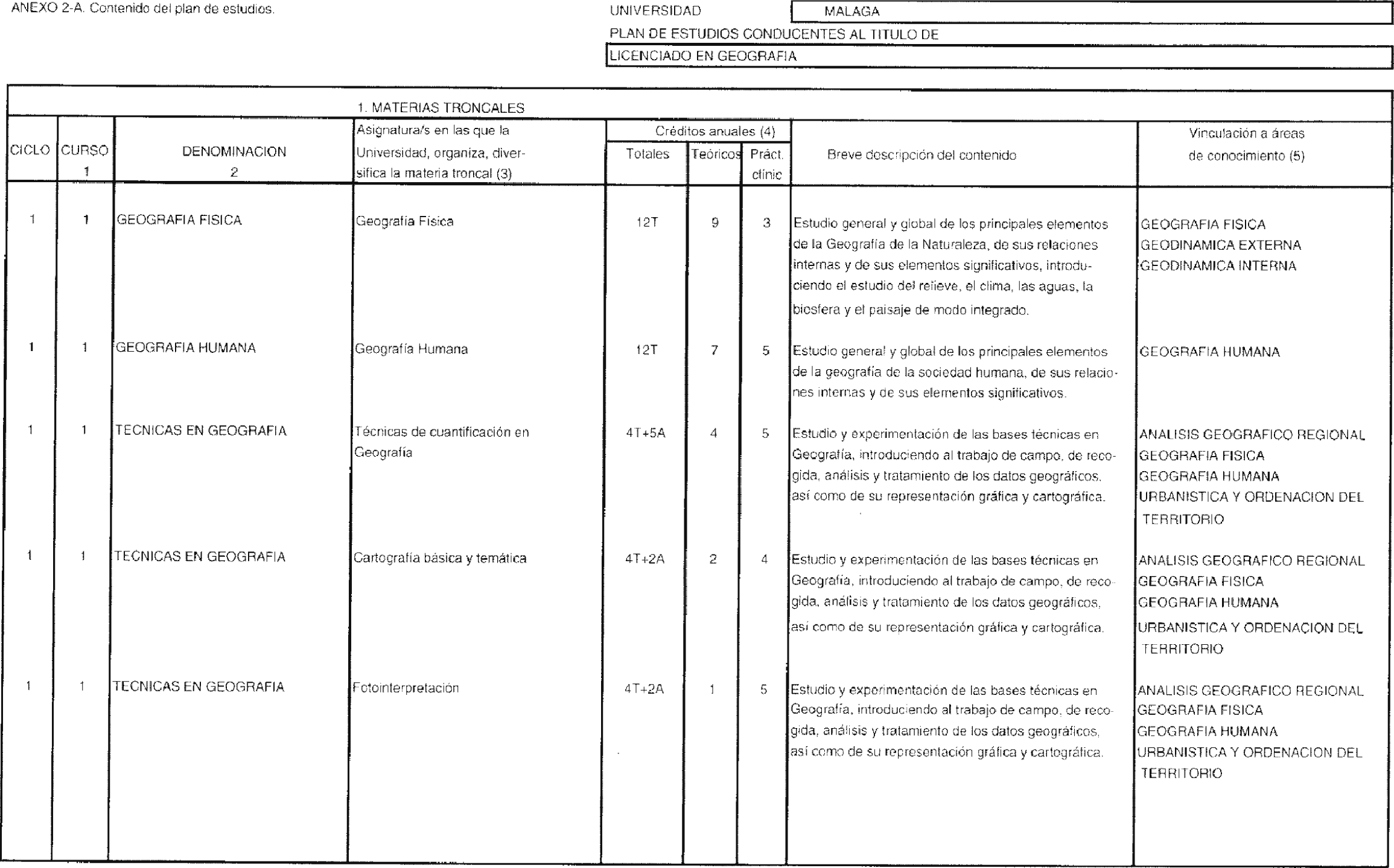 Imagen: /datos/imagenes/disp/2002/189/16191_8831092_image1.png