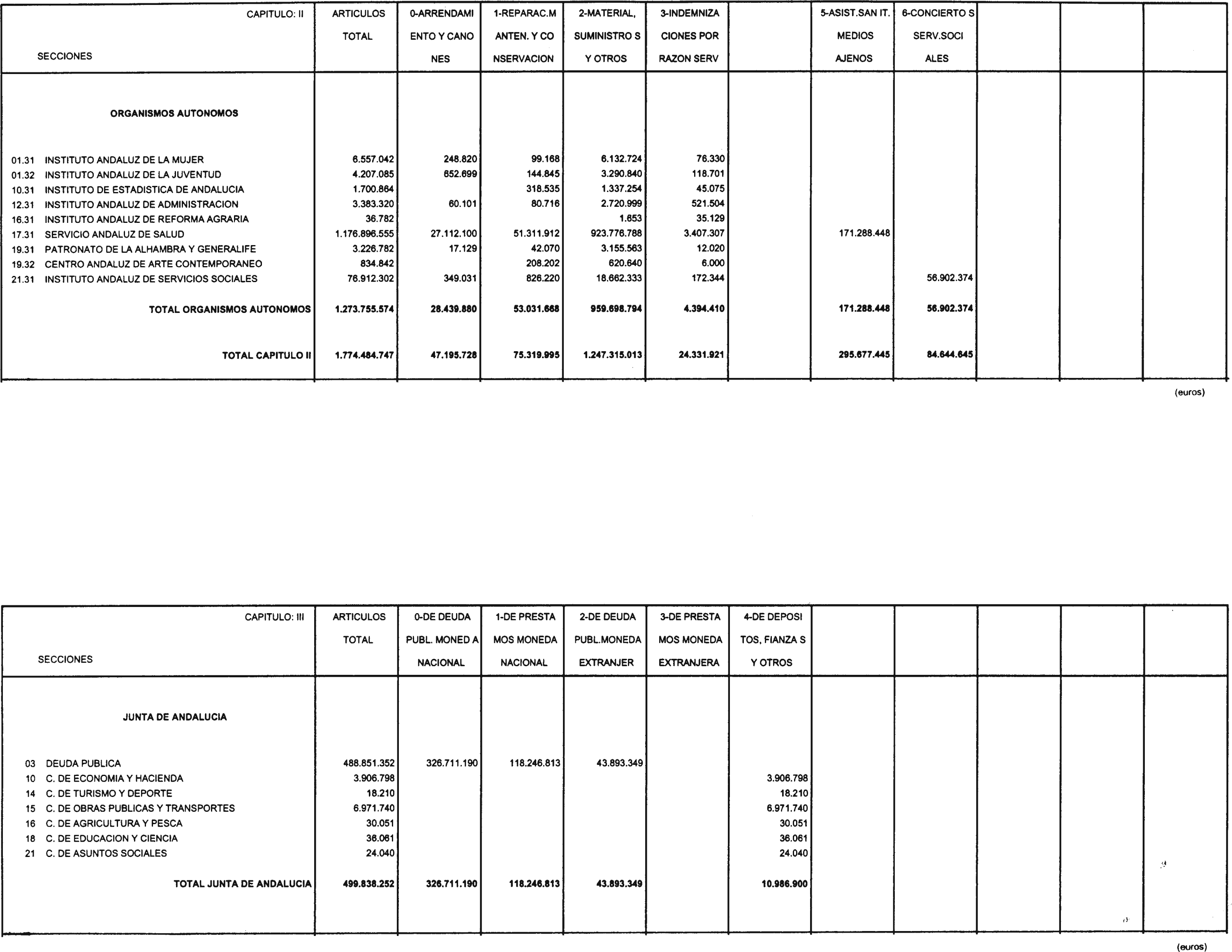 Imagen: /datos/imagenes/disp/2002/19/01220_6675187_image23.png