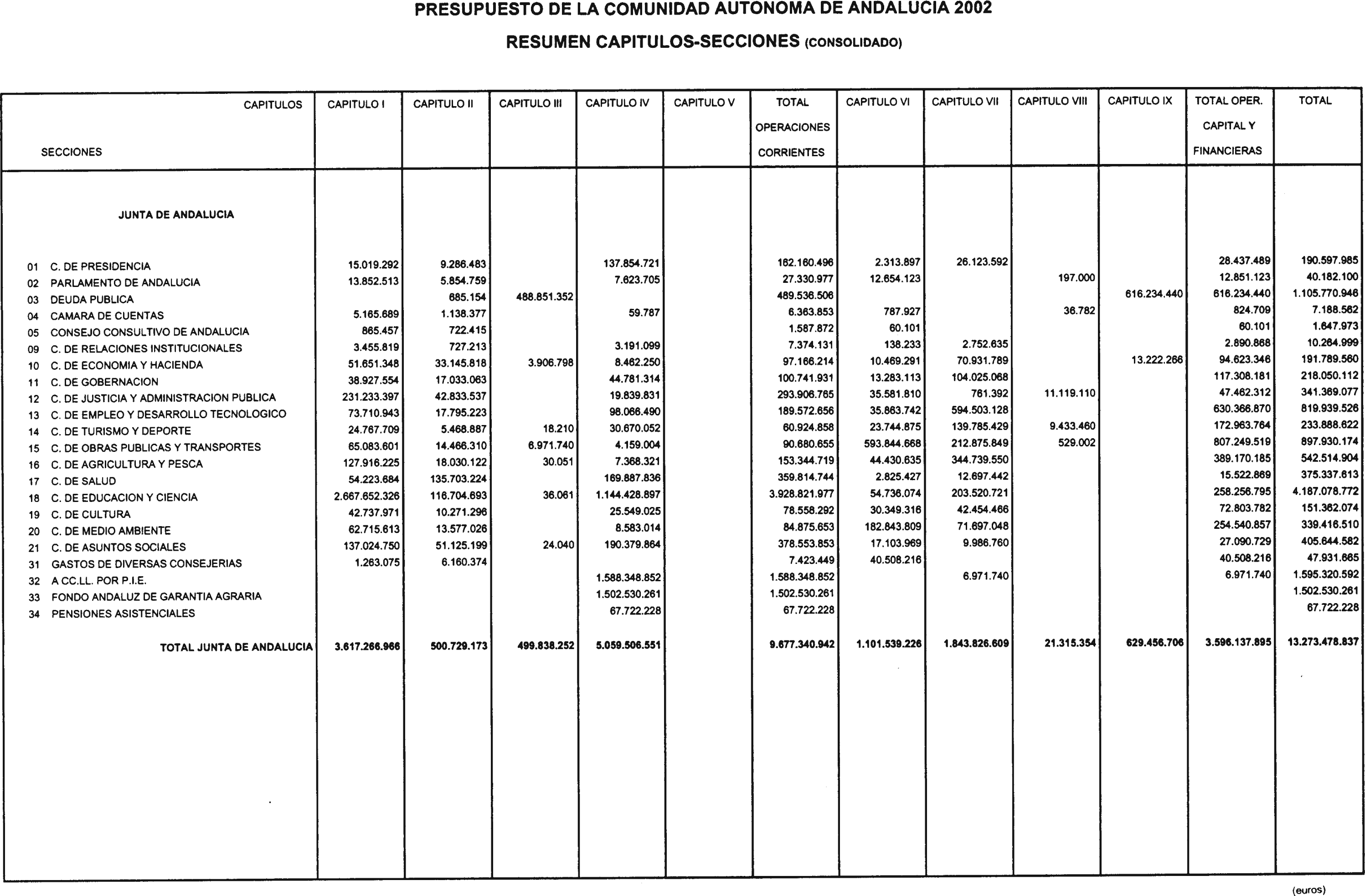 Imagen: /datos/imagenes/disp/2002/19/01220_6675187_image37.png