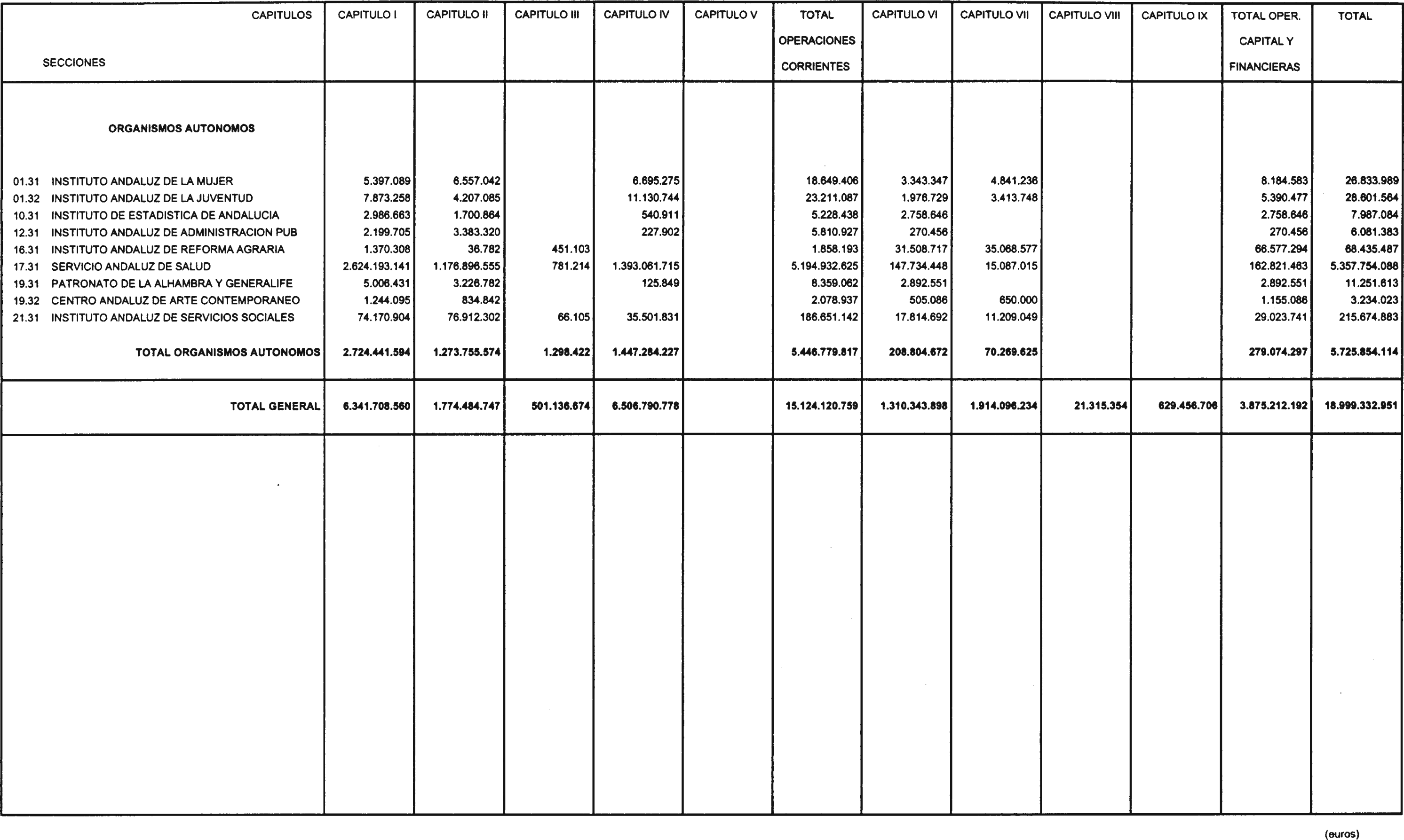 Imagen: /datos/imagenes/disp/2002/19/01220_6675187_image38.png