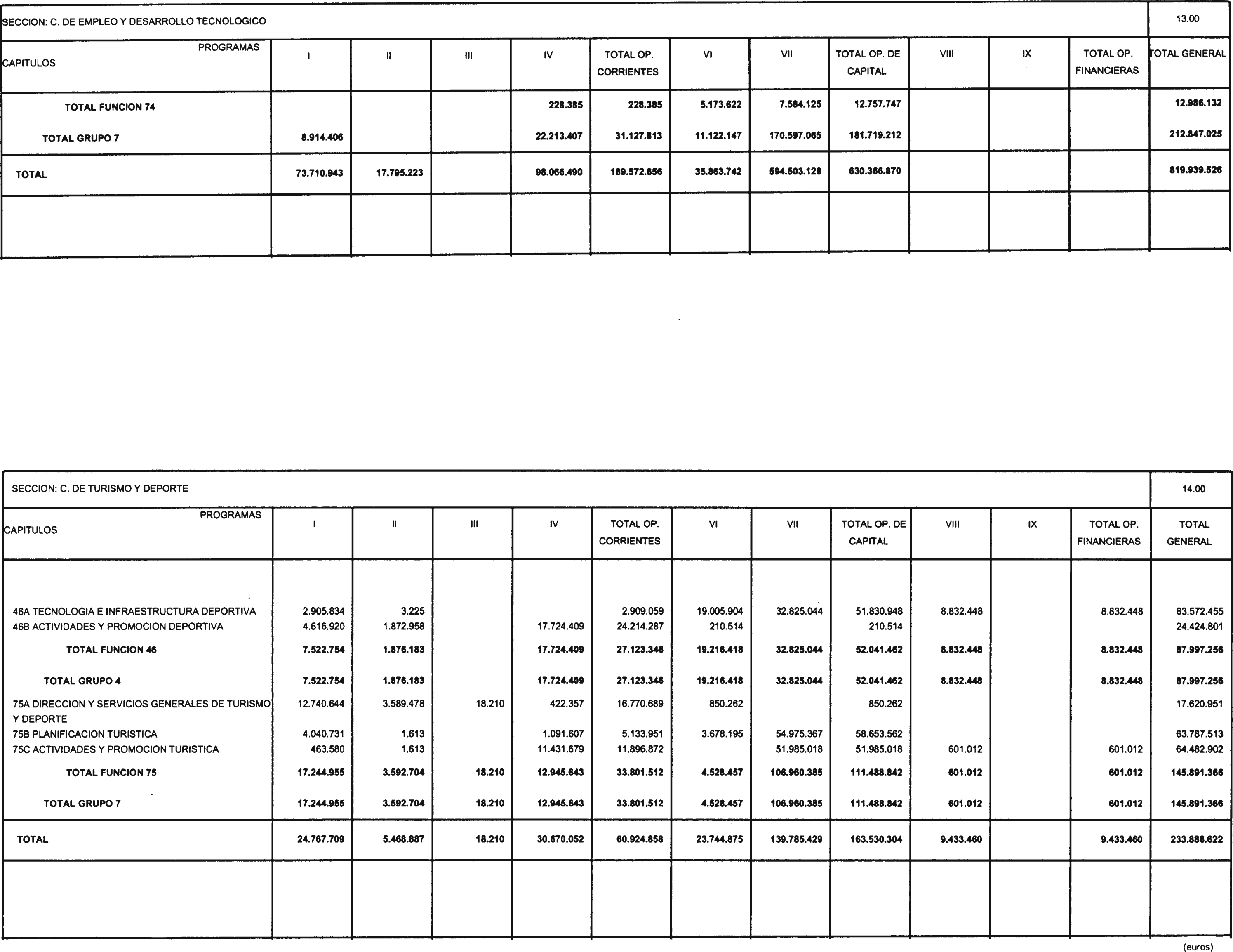 Imagen: /datos/imagenes/disp/2002/19/01220_6675187_image45.png