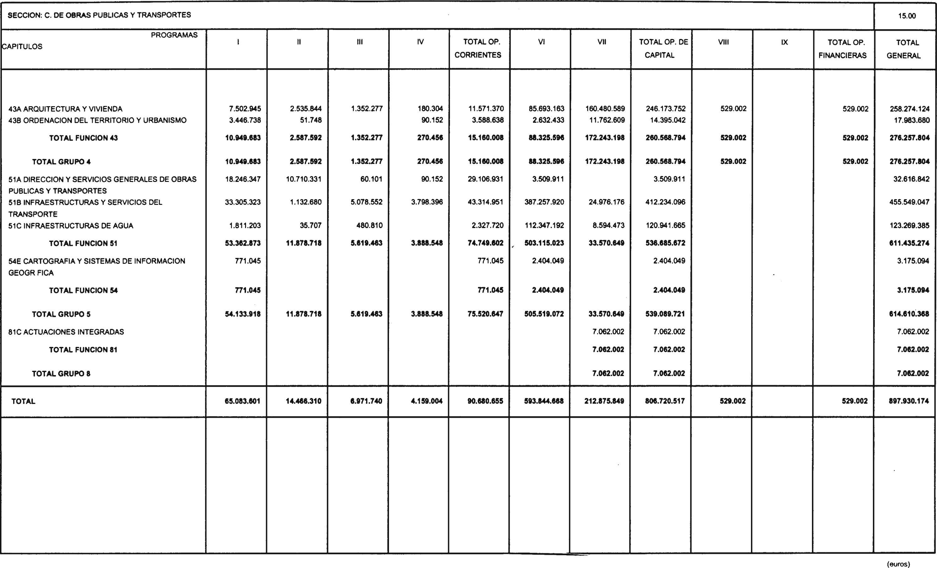 Imagen: /datos/imagenes/disp/2002/19/01220_6675187_image46.png