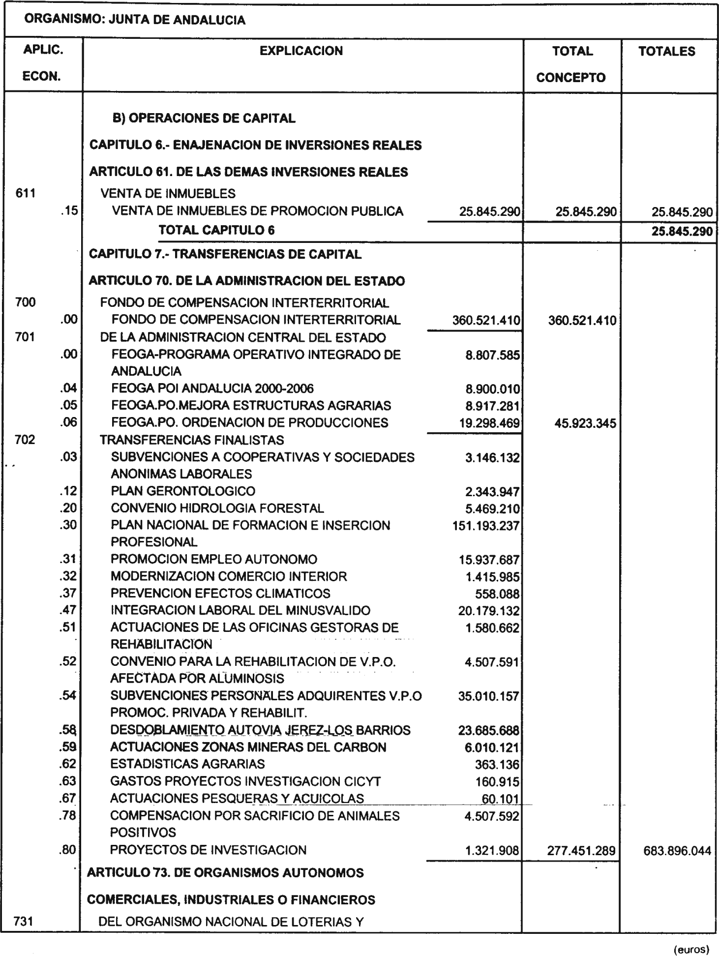 Imagen: /datos/imagenes/disp/2002/19/01220_6675187_image6.png