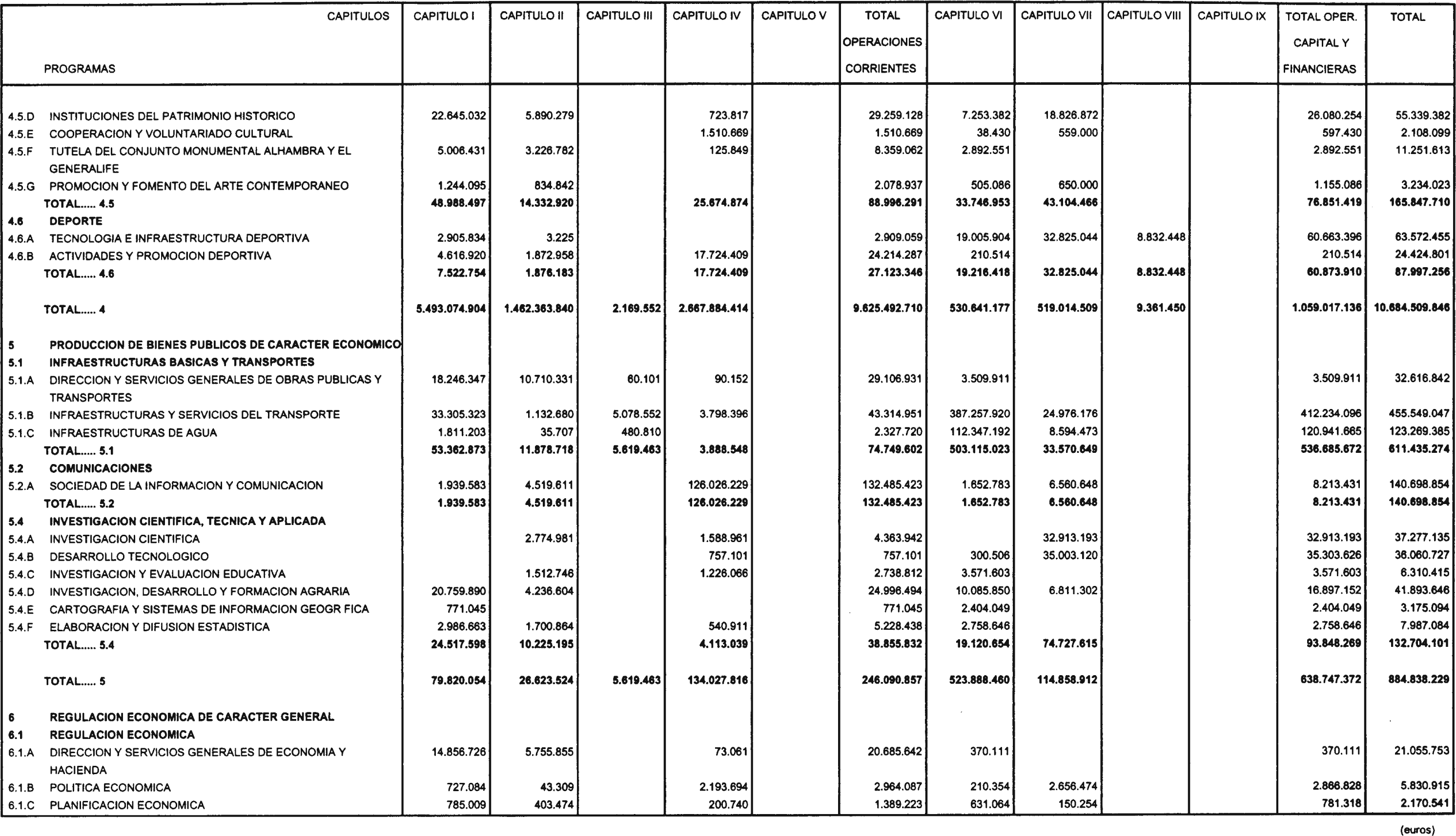 Imagen: /datos/imagenes/disp/2002/19/01220_6675187_image61.png