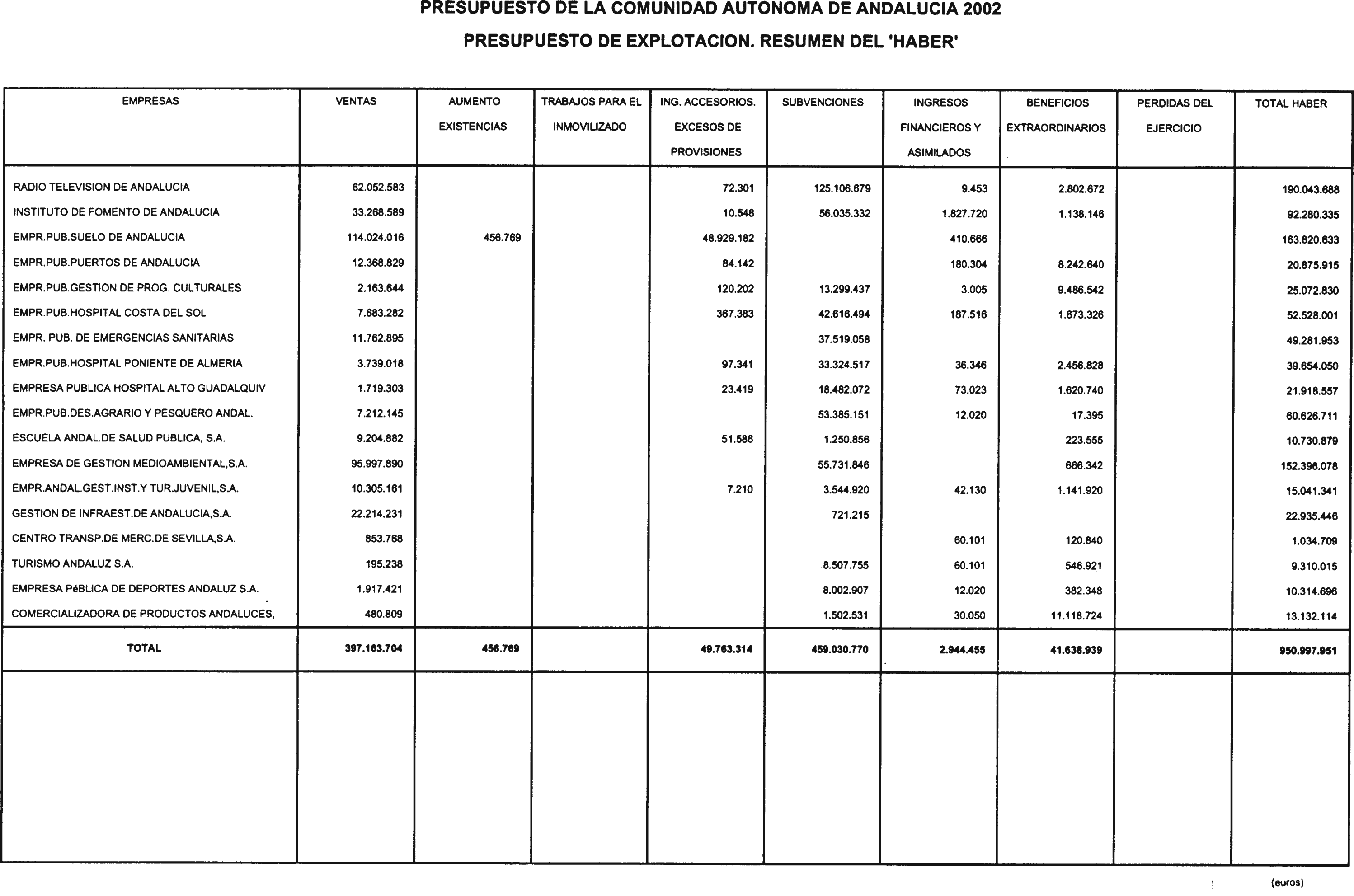 Imagen: /datos/imagenes/disp/2002/19/01220_6675187_image68.png