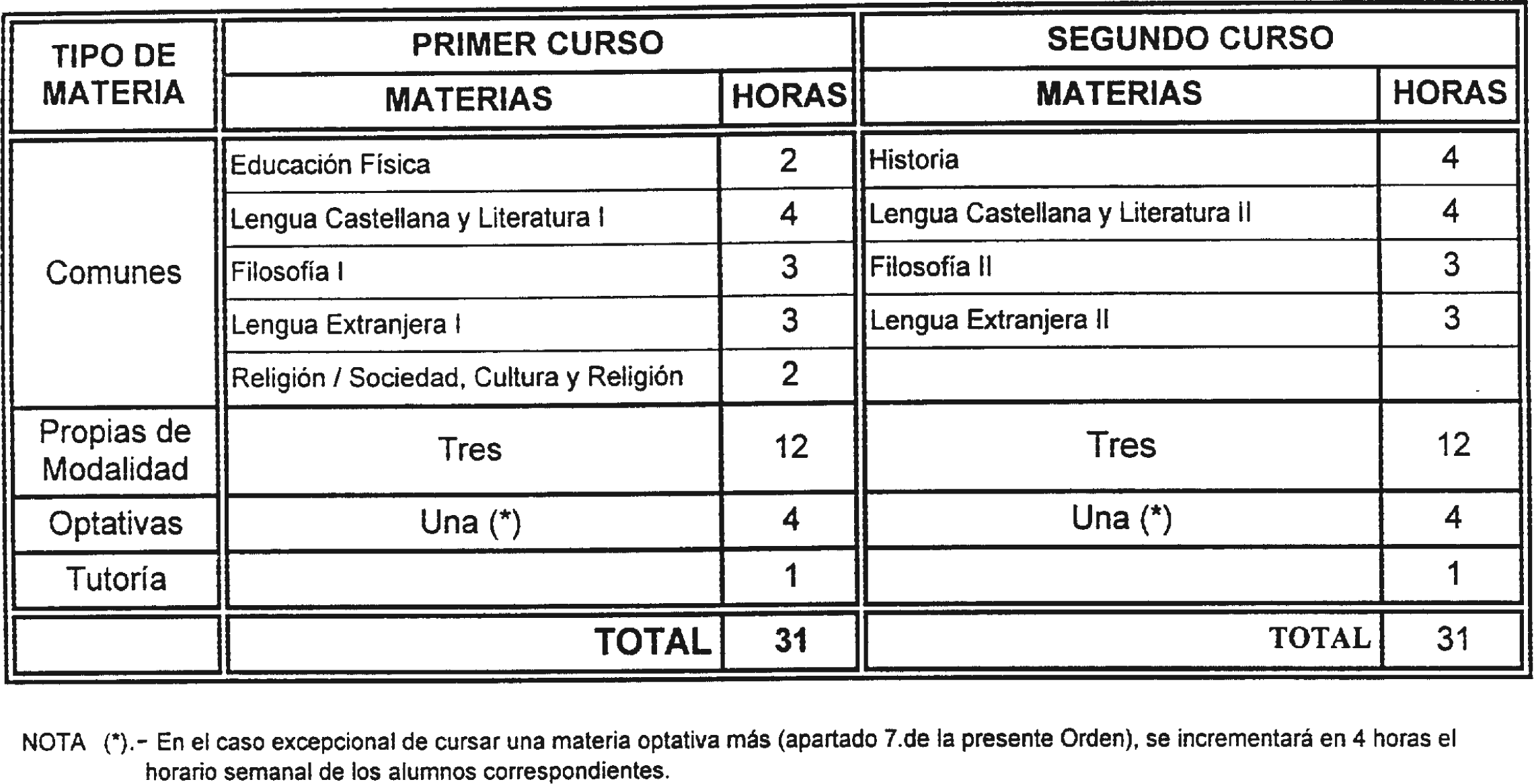 Imagen: /datos/imagenes/disp/2002/190/16193_8158227_image1.png