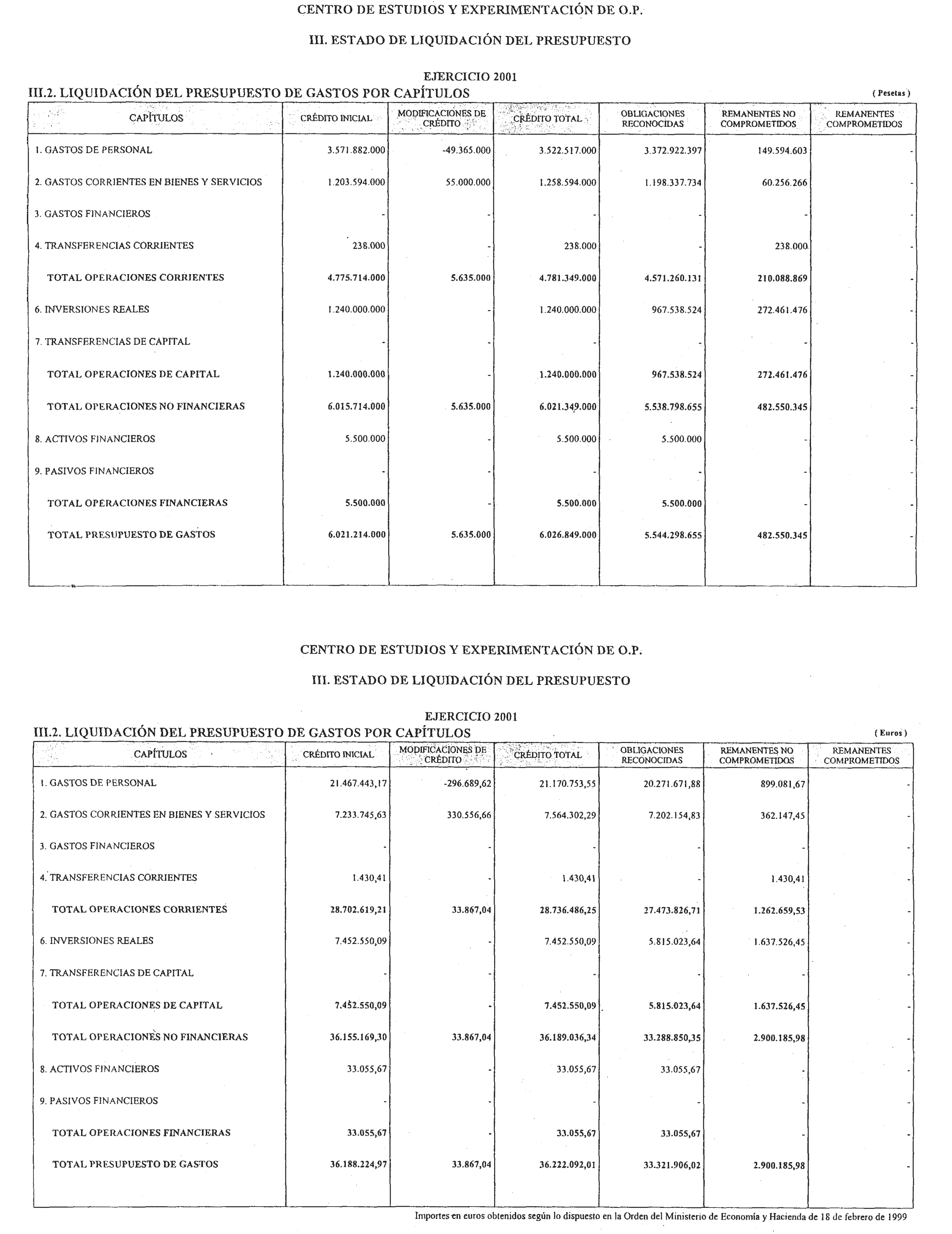 Imagen: /datos/imagenes/disp/2002/193/16406_14431560_image4.png