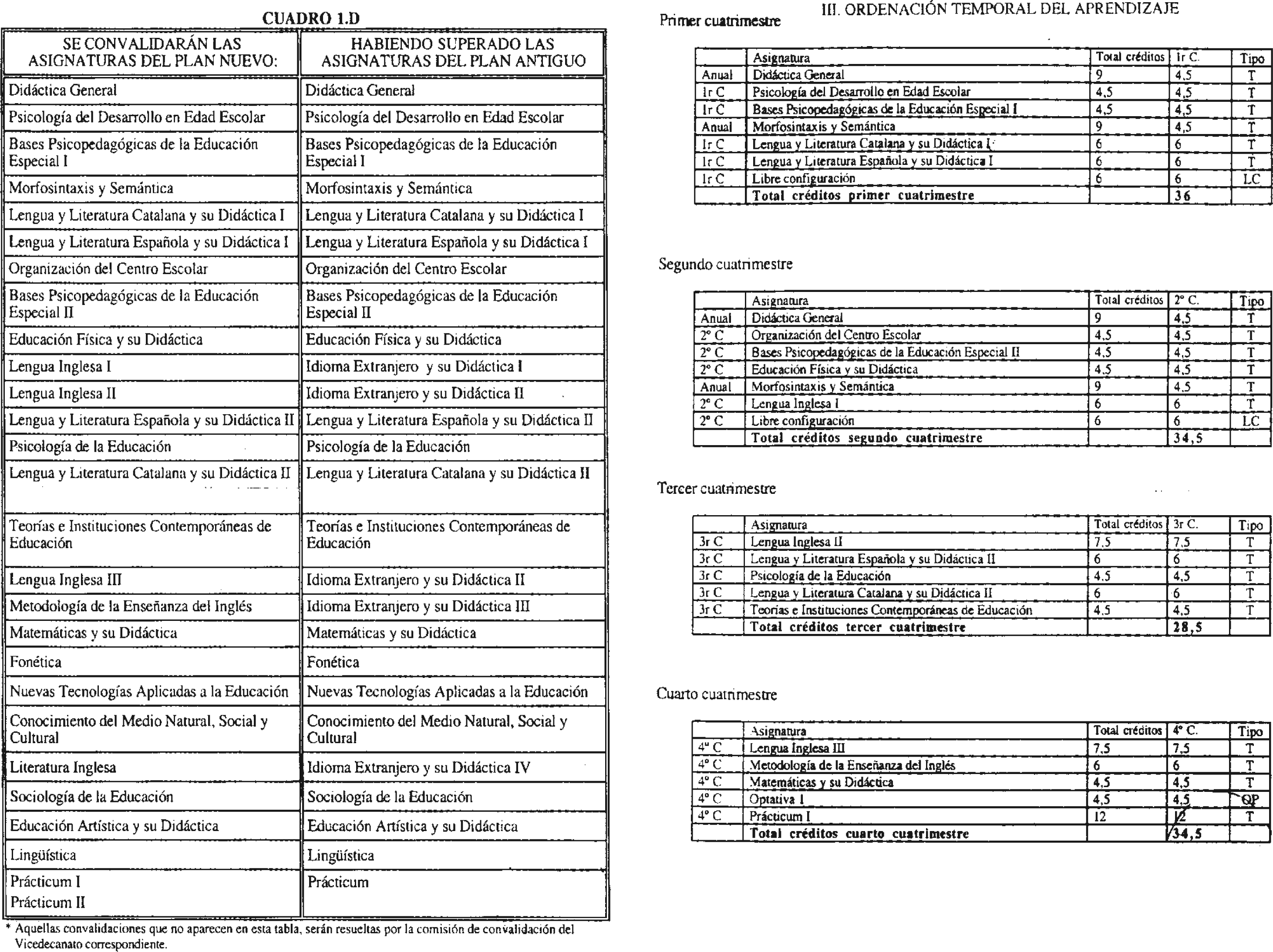 Imagen: /datos/imagenes/disp/2002/196/16585_8834812_image13.png