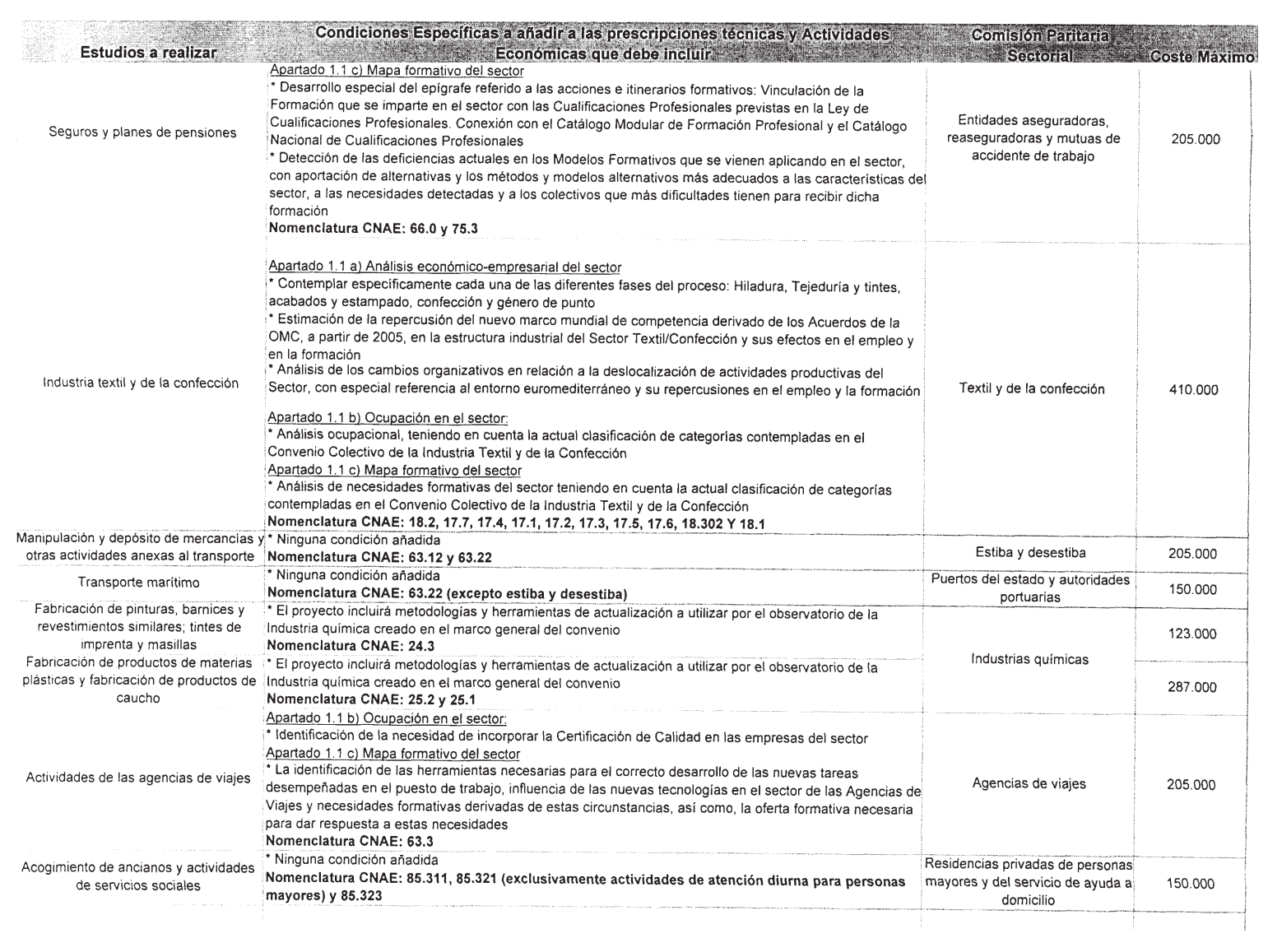 Imagen: /datos/imagenes/disp/2002/197/16621_14436349_image5.png