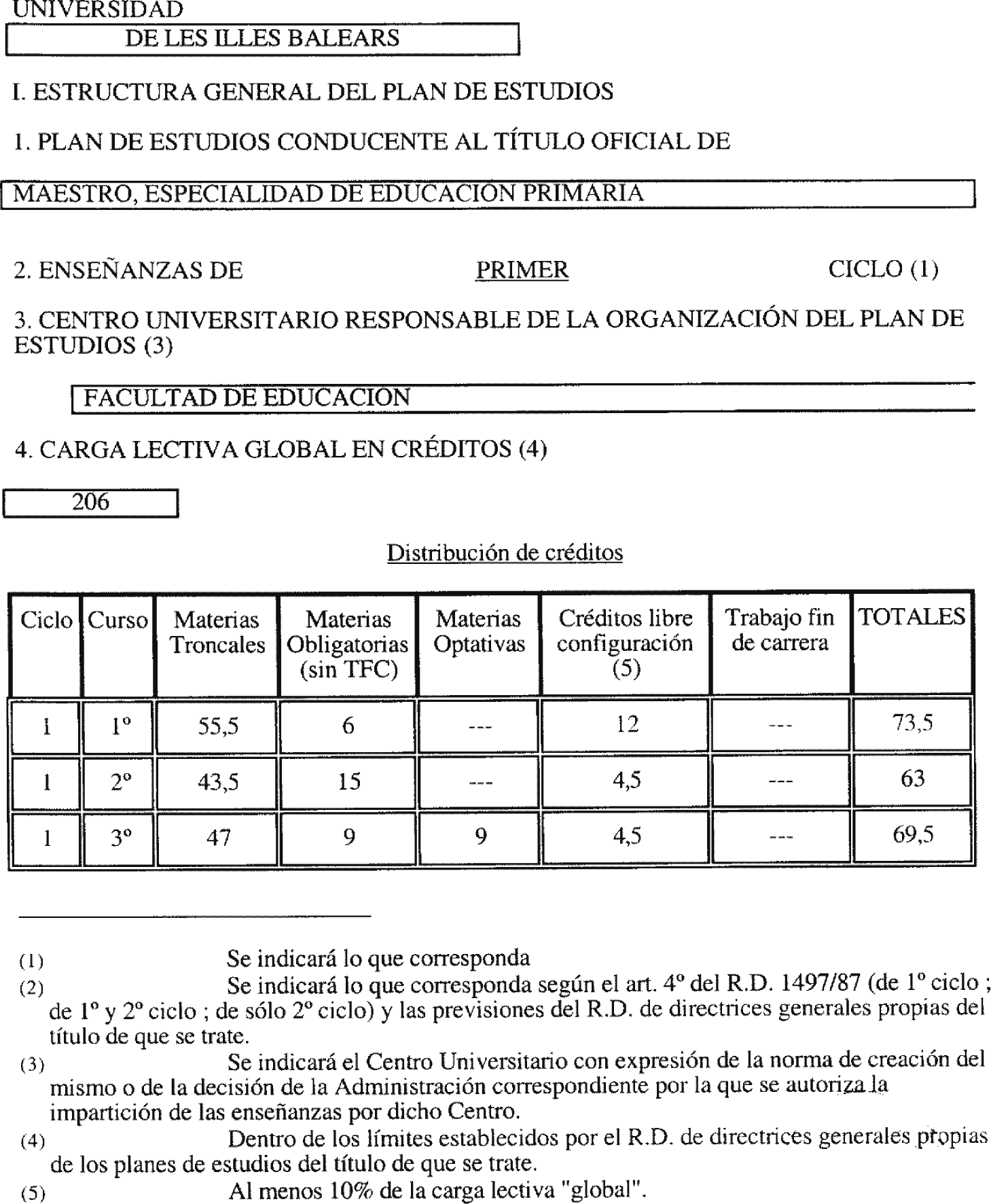 Imagen: /datos/imagenes/disp/2002/197/16625_8833832_image21.png