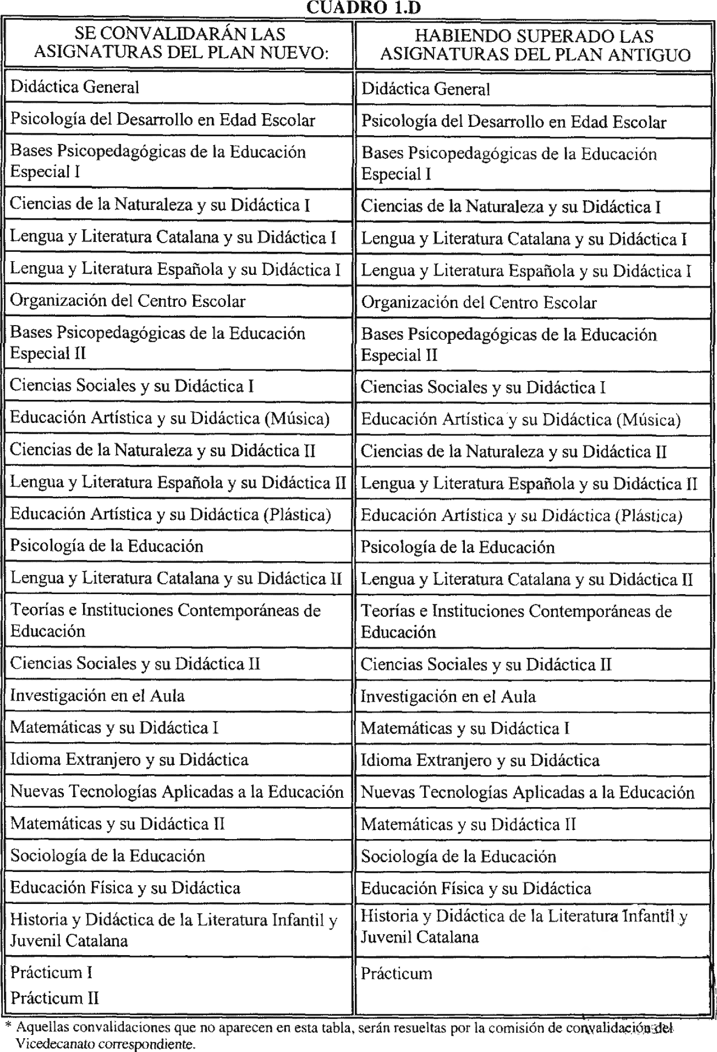 Imagen: /datos/imagenes/disp/2002/197/16625_8833832_image25.png