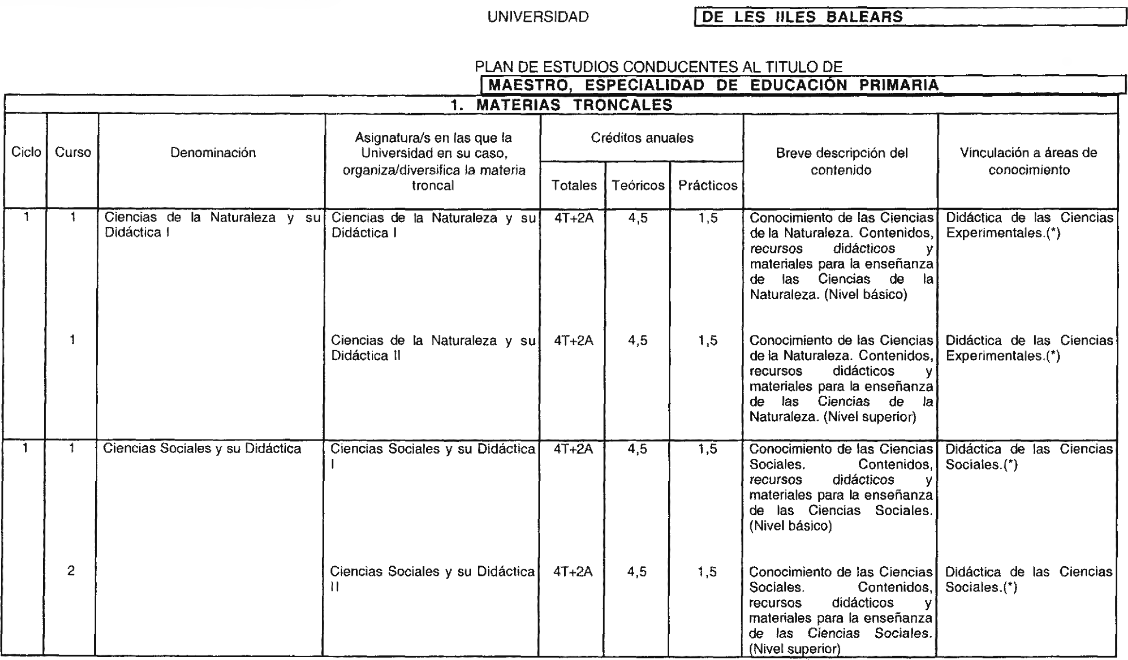 Imagen: /datos/imagenes/disp/2002/197/16625_8833832_image4.png