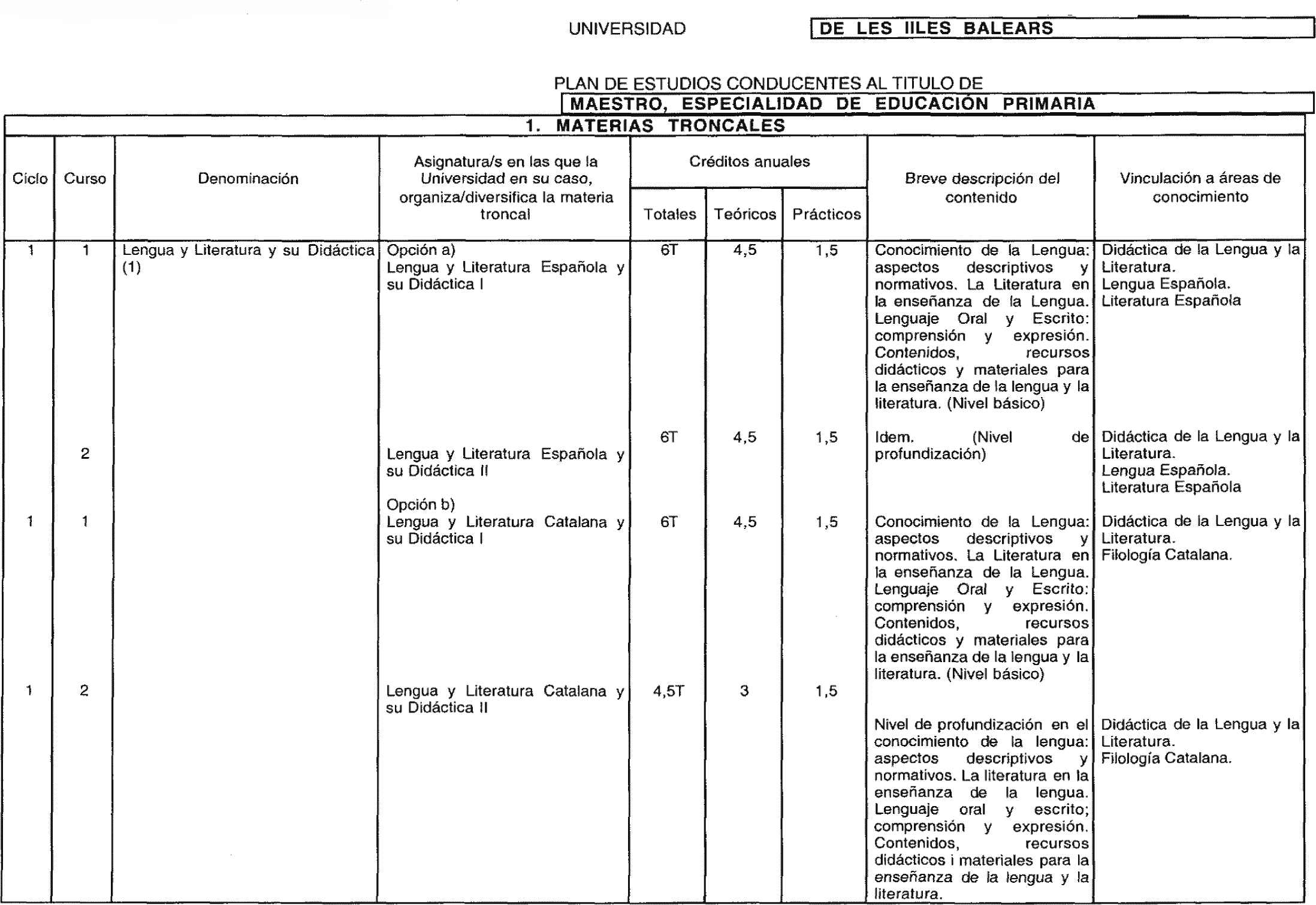 Imagen: /datos/imagenes/disp/2002/197/16625_8833832_image6.png