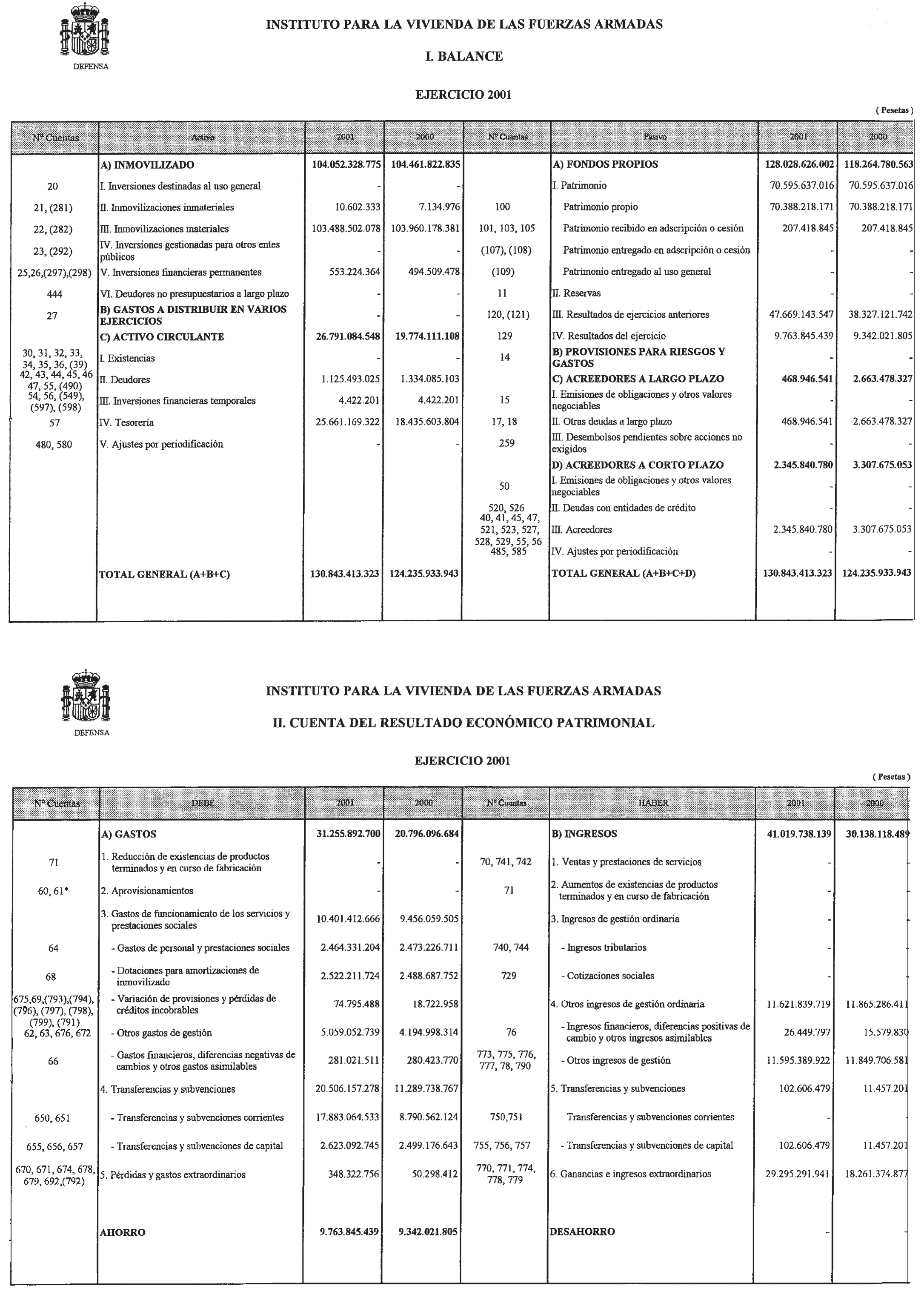 Imagen: /datos/imagenes/disp/2002/198/16646_14476861_image1.png