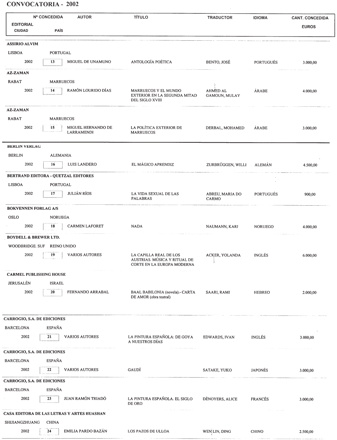 Imagen: /datos/imagenes/disp/2002/202/16950_14456816_image2.png