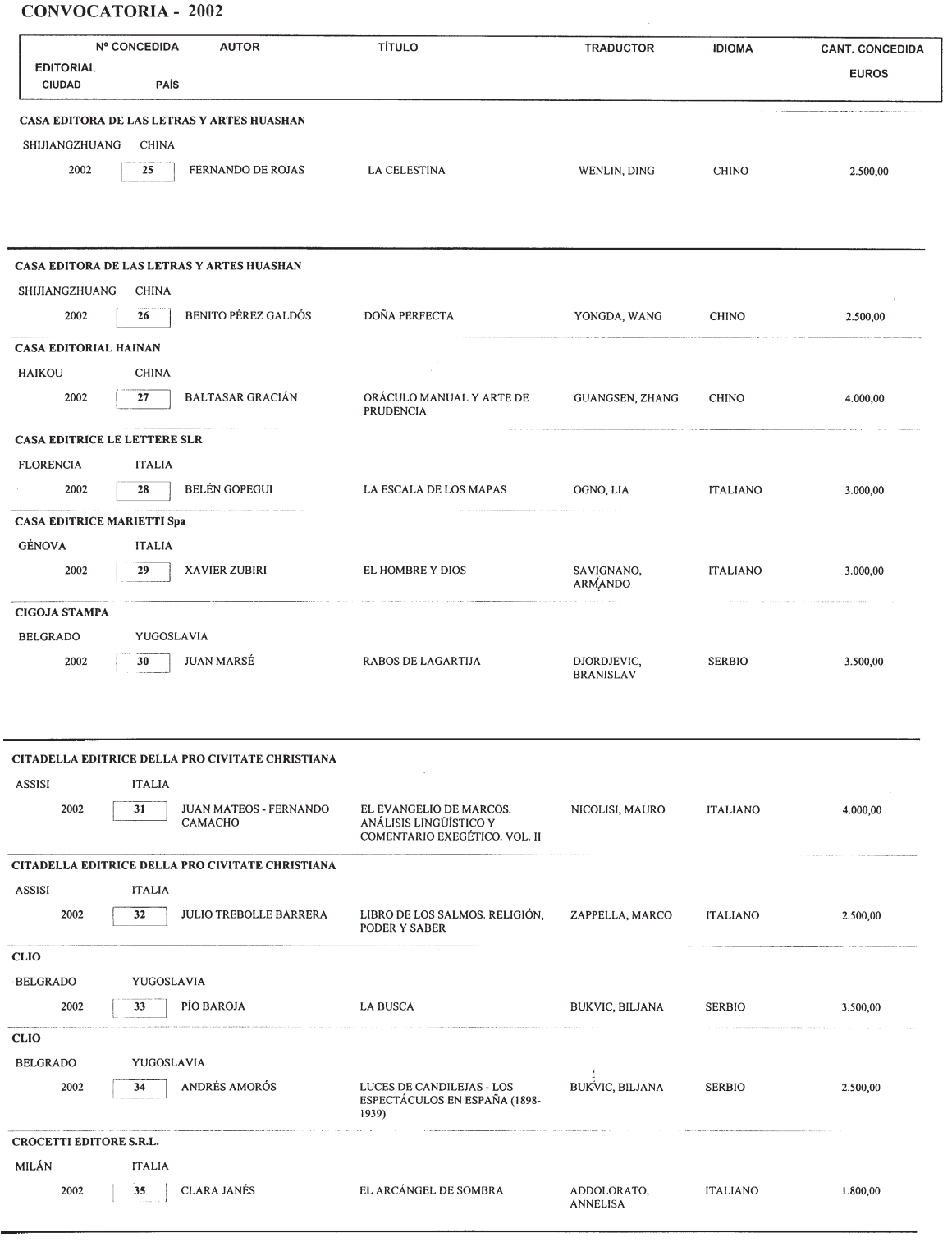 Imagen: /datos/imagenes/disp/2002/202/16950_14456816_image3.png