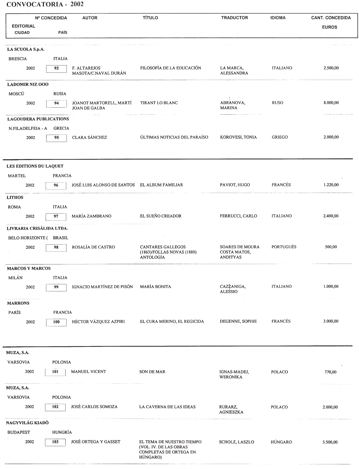 Imagen: /datos/imagenes/disp/2002/202/16950_14456816_image9.png