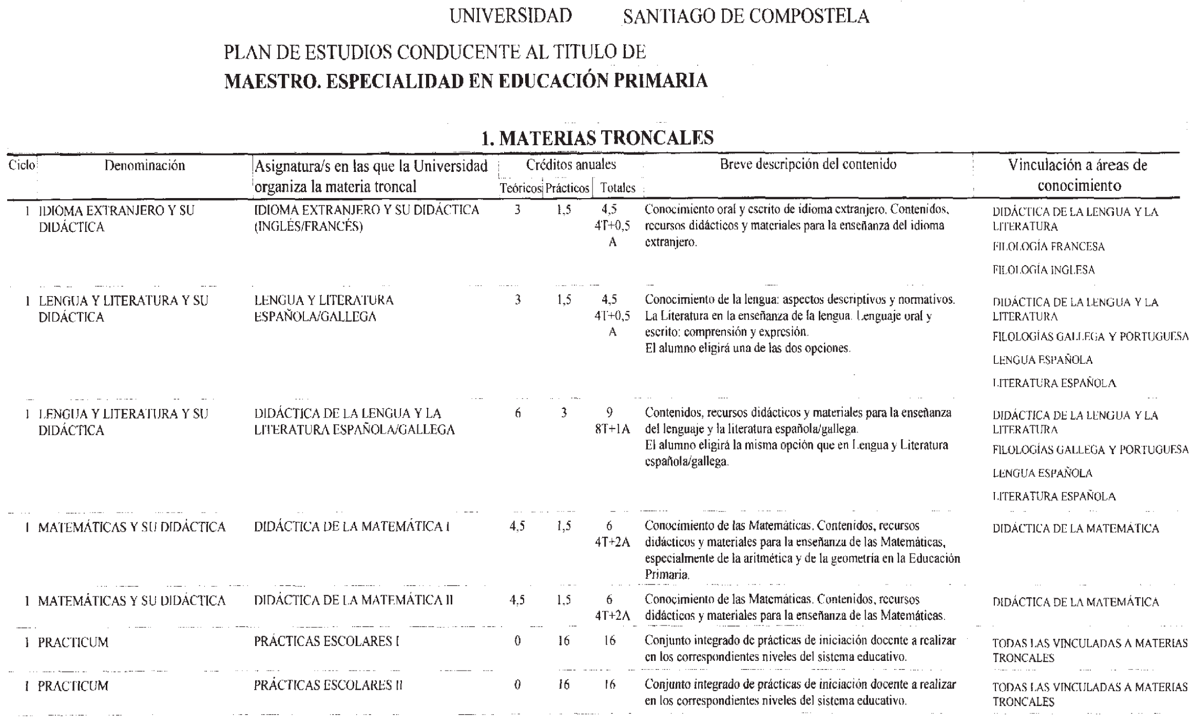 Imagen: /datos/imagenes/disp/2002/202/16963_7853470_image1.png