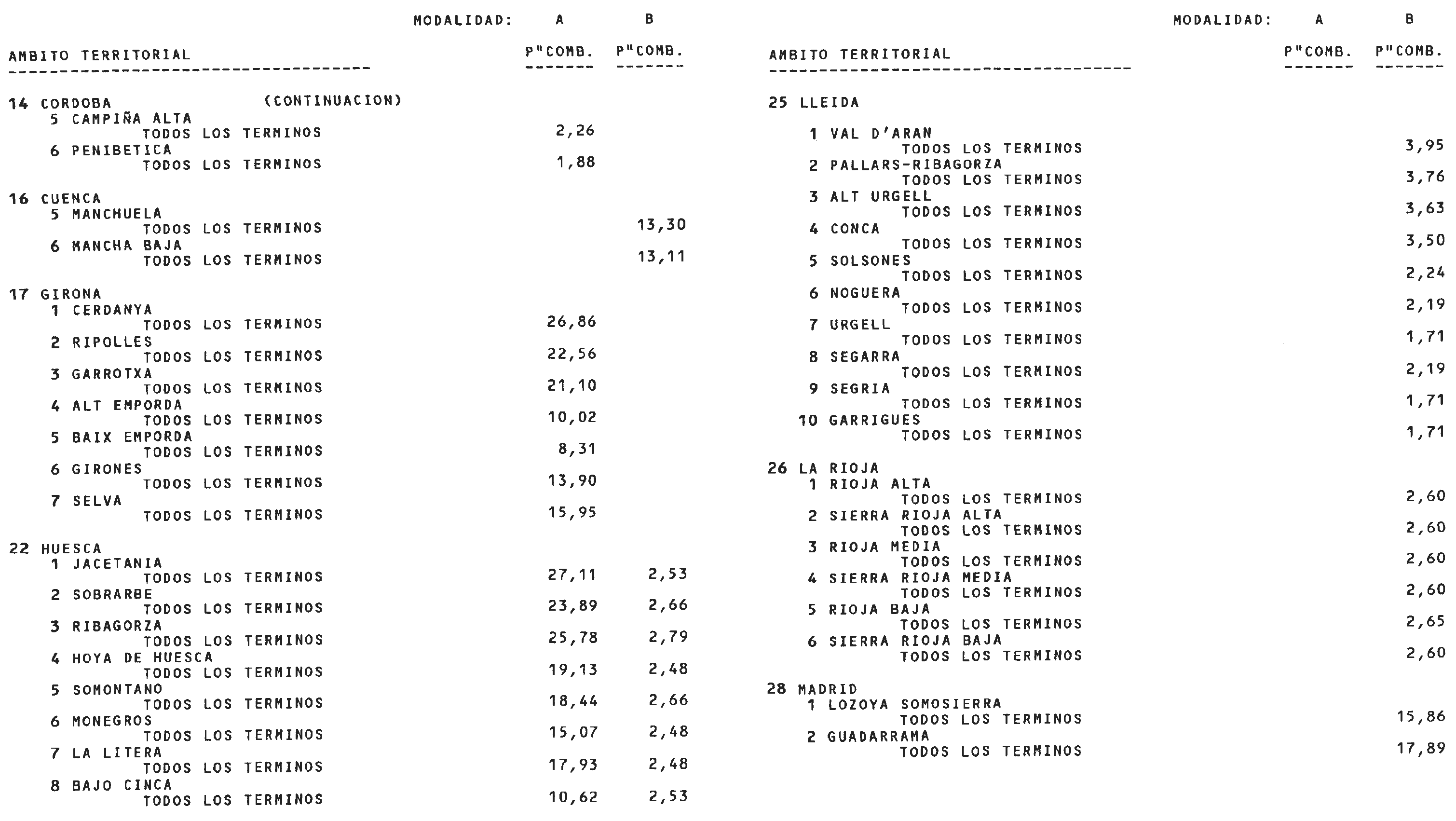 Imagen: /datos/imagenes/disp/2002/204/17030_14459317_image3.png