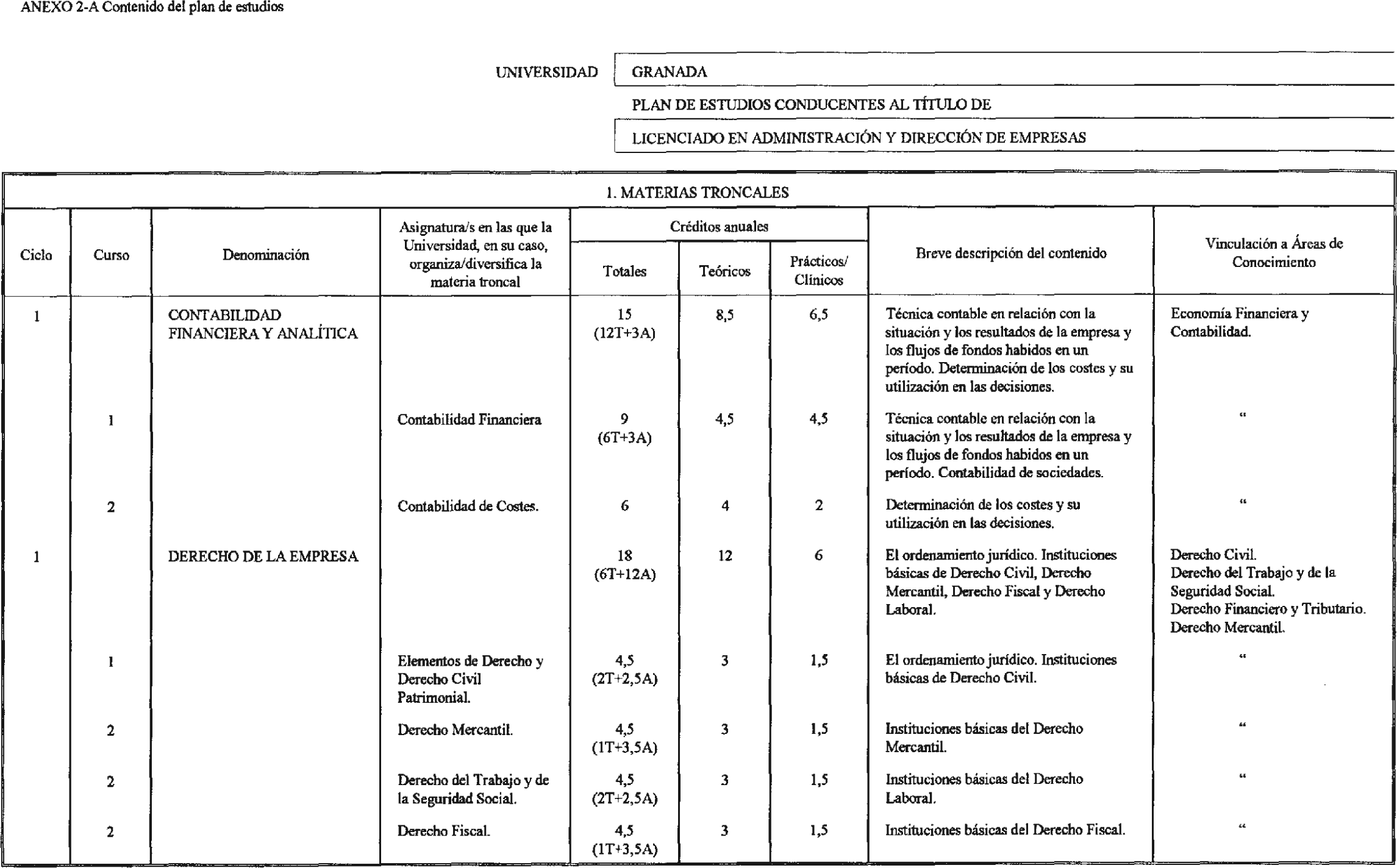 Imagen: /datos/imagenes/disp/2002/204/17031_8835803_image1.png