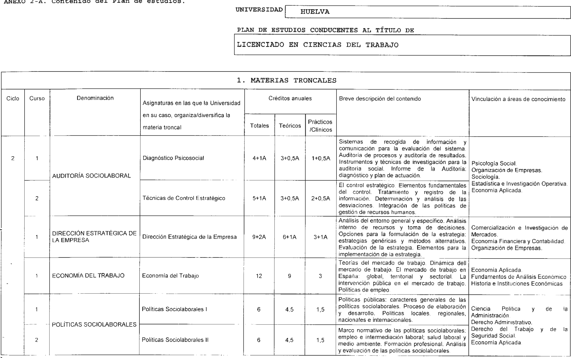 Imagen: /datos/imagenes/disp/2002/205/17075_8837947_image1.png