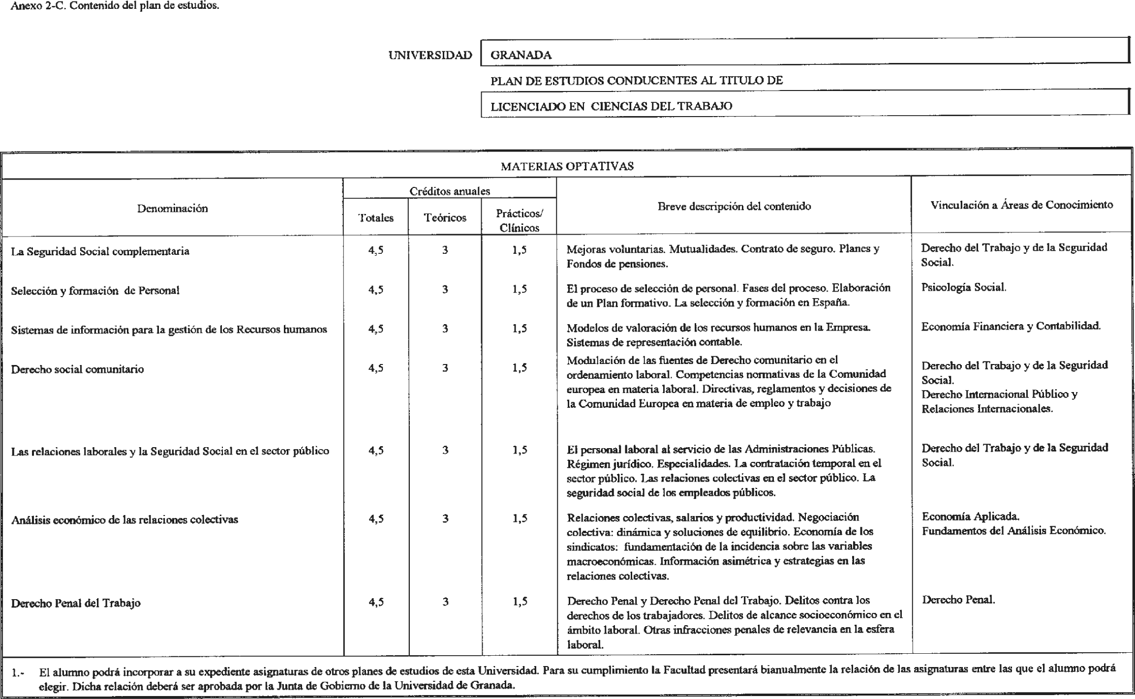 Imagen: /datos/imagenes/disp/2002/205/17076_8838260_image4.png