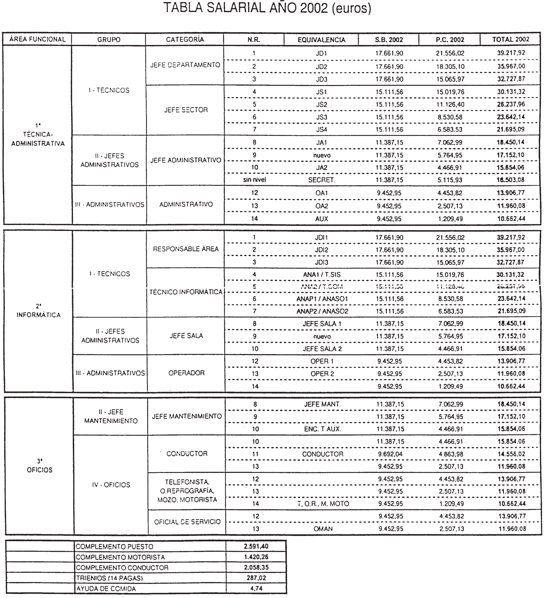 Imagen: /datos/imagenes/disp/2002/207/17252_7853499_image1.png