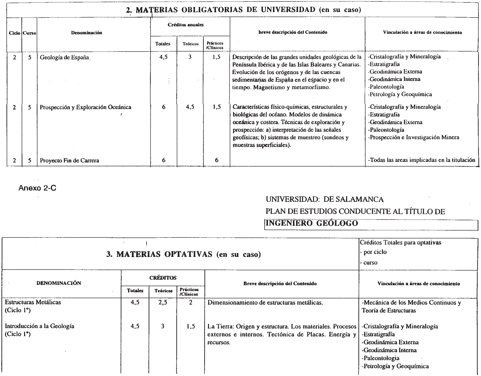 Imagen: /datos/imagenes/disp/2002/21/01469_7419648_image11.png