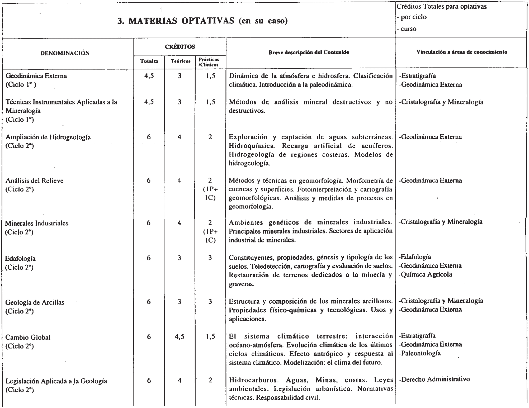 Imagen: /datos/imagenes/disp/2002/21/01469_7419648_image12.png