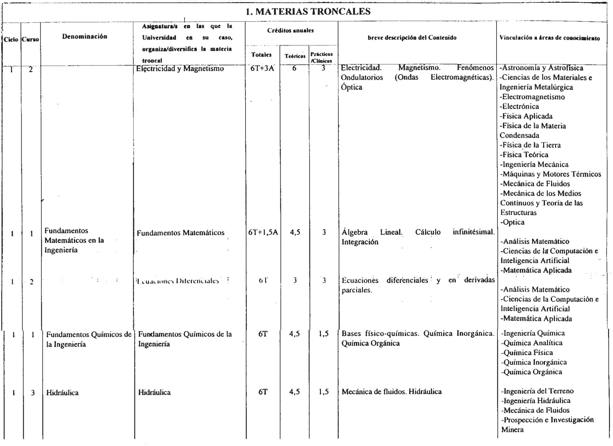 Imagen: /datos/imagenes/disp/2002/21/01469_7419648_image4.png