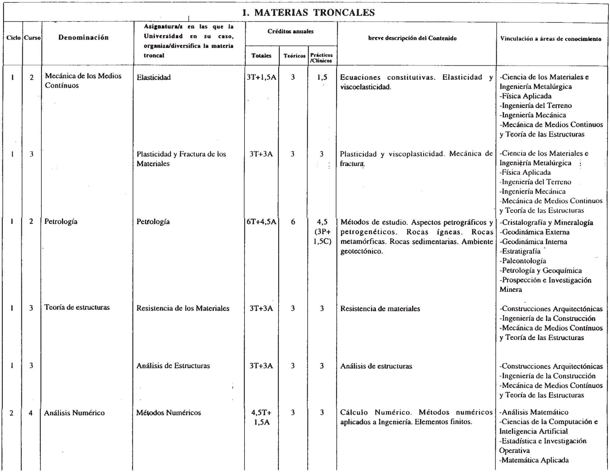Imagen: /datos/imagenes/disp/2002/21/01469_7419648_image5.png