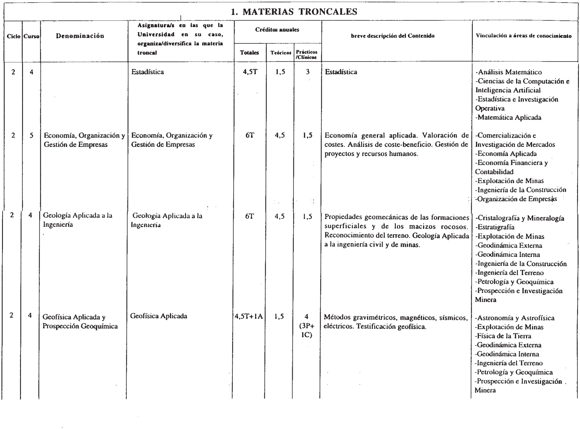 Imagen: /datos/imagenes/disp/2002/21/01469_7419648_image6.png
