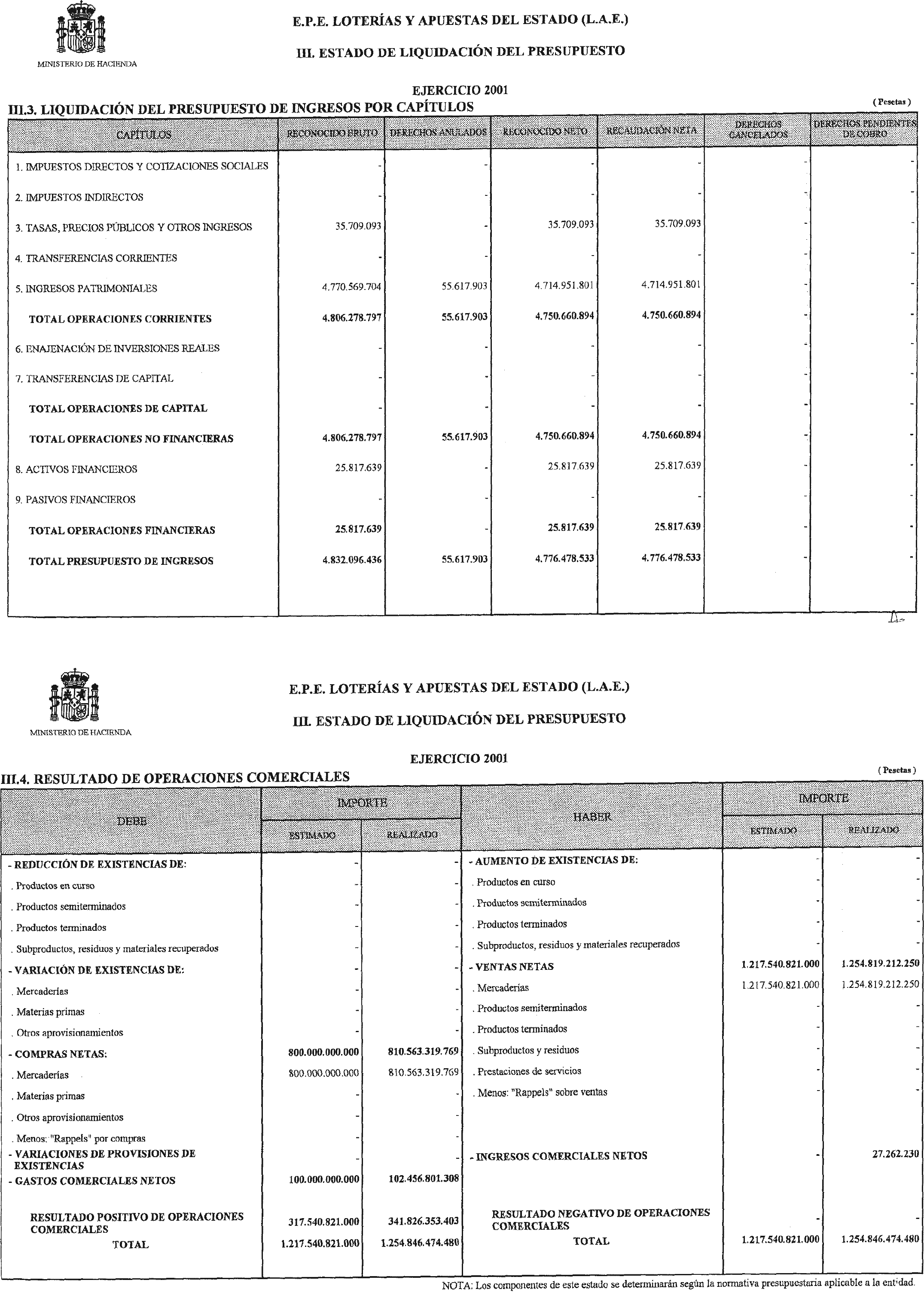 Imagen: /datos/imagenes/disp/2002/212/17460_14467028_image3.png